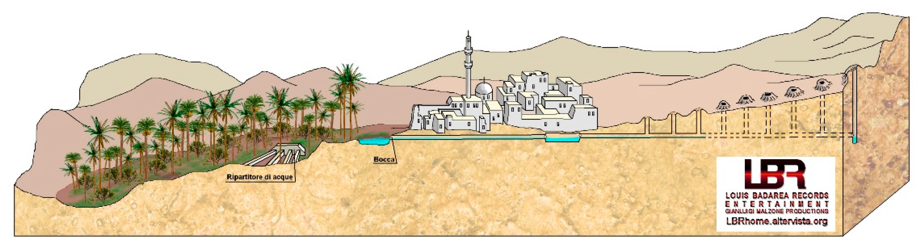 Sustainability 13 02077 g004