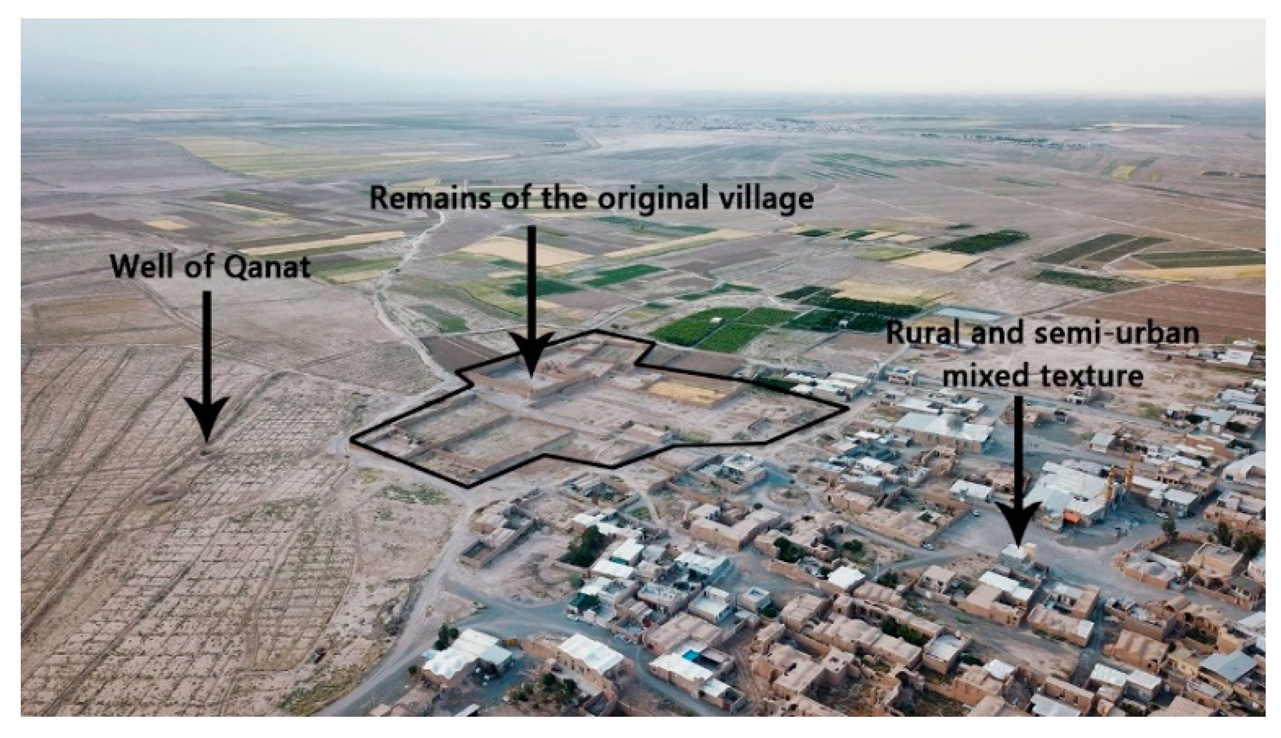 Sustainability 13 02077 g008