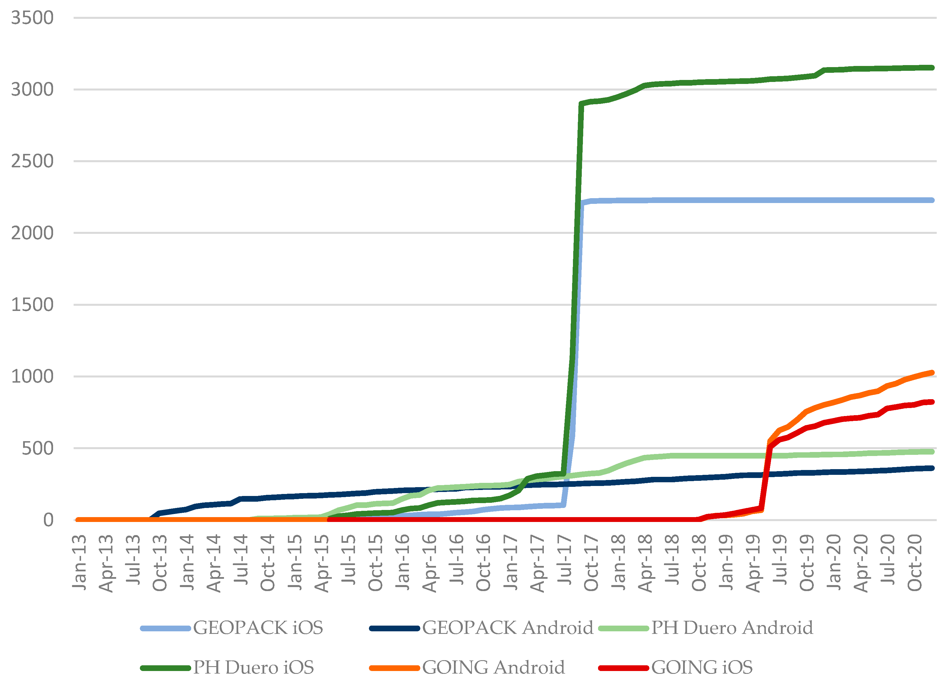 Sustainability 13 02083 g012 550