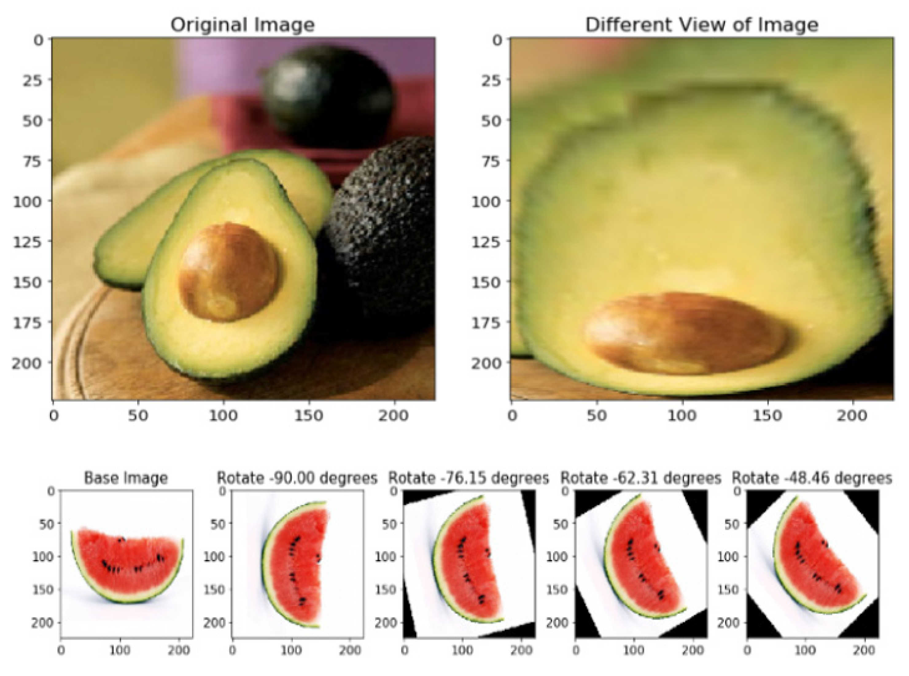 Sustainability 13 02092 g004
