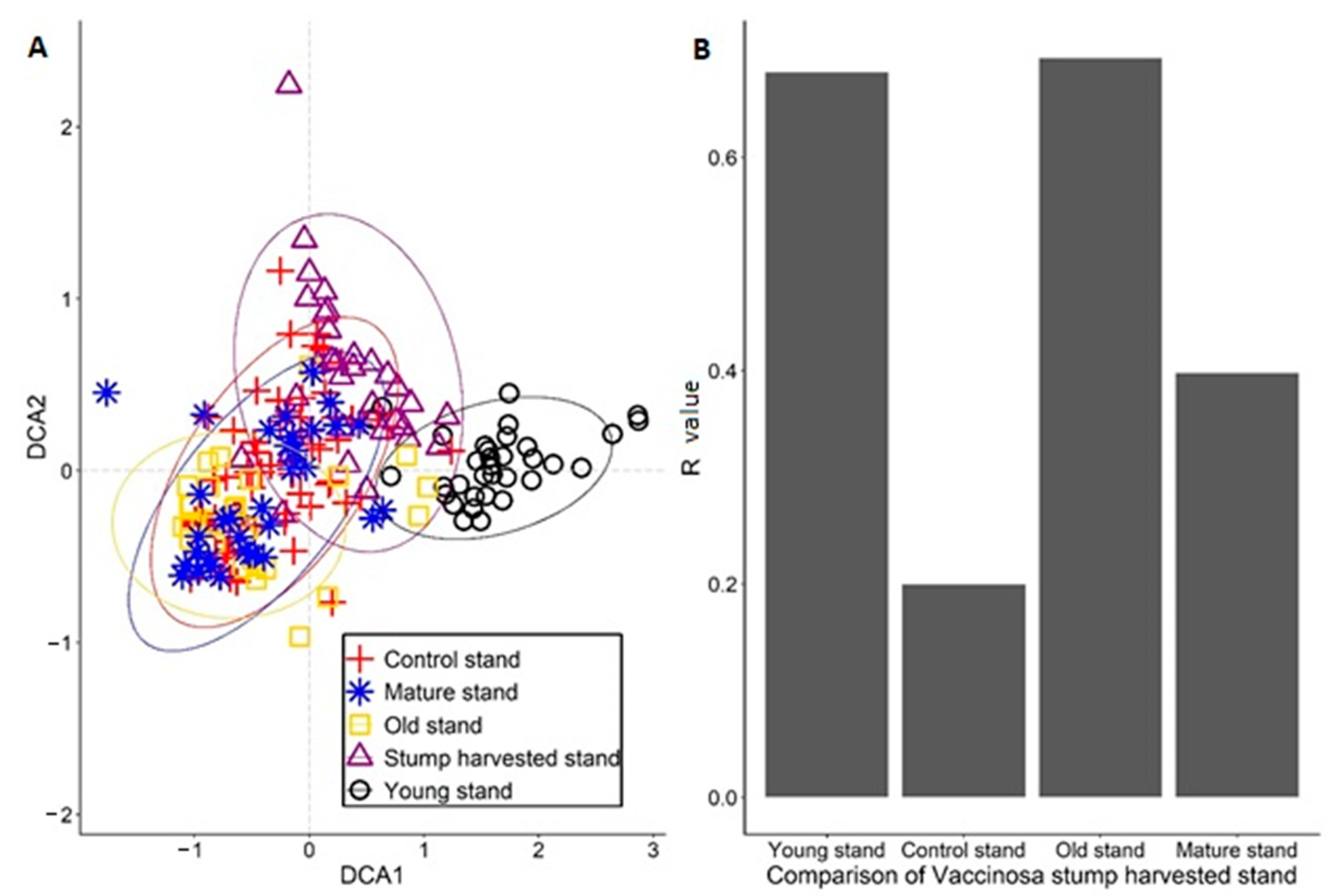 Sustainability 13 02095 g002 Sustainability 13 02095 g002