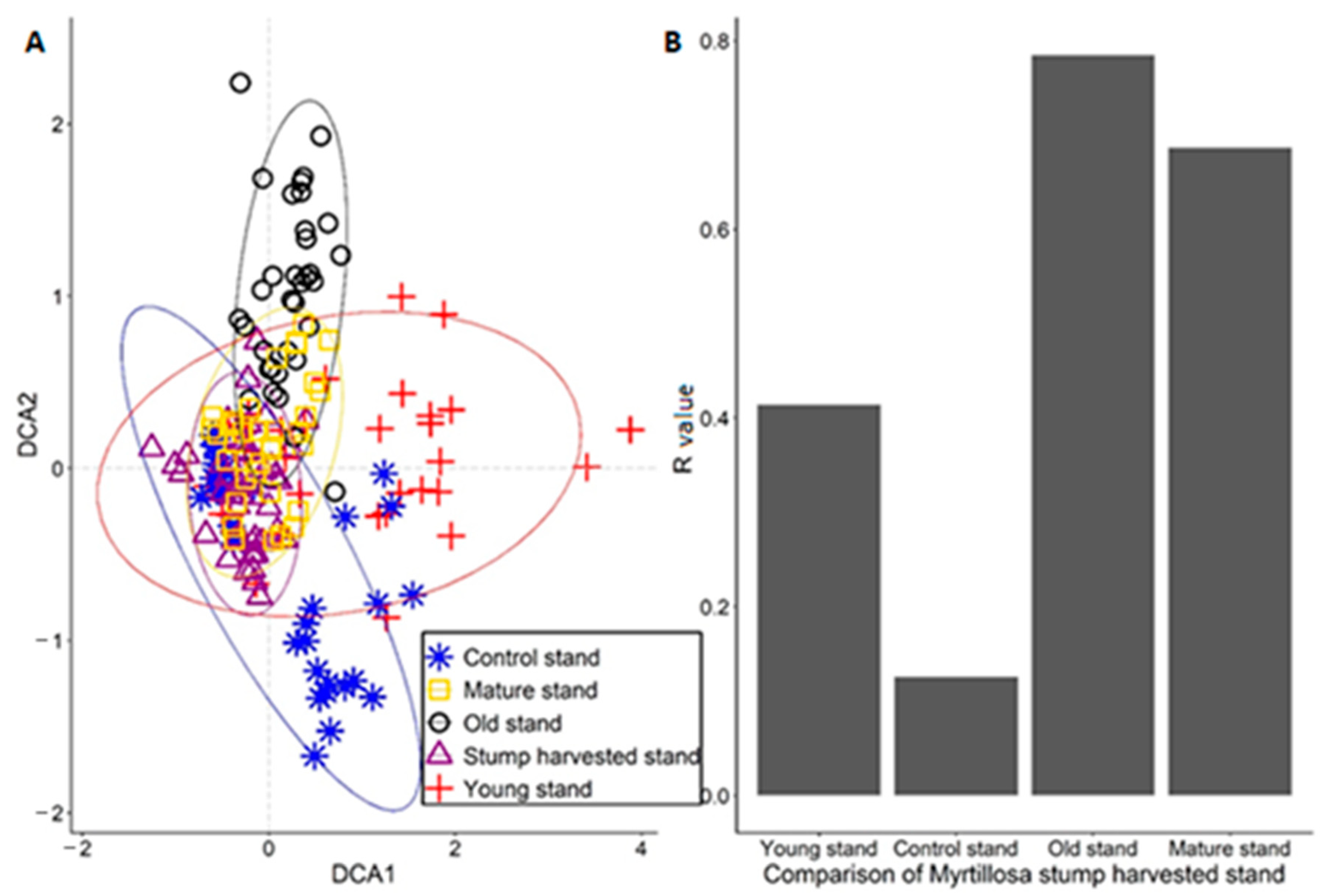 Sustainability 13 02095 g003 Sustainability 13 02095 g003
