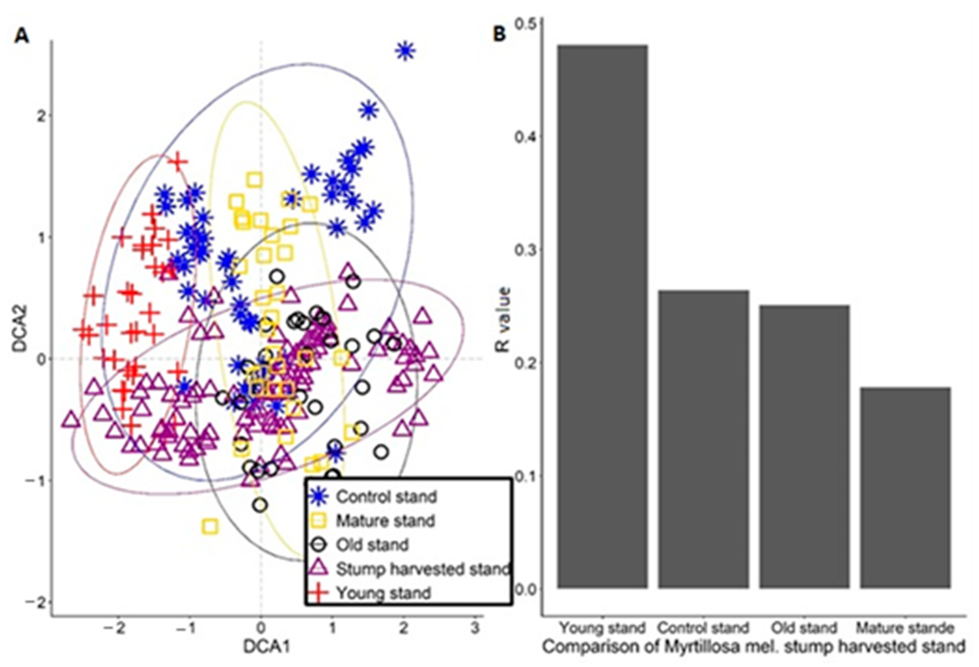 Sustainability 13 02095 g004 Sustainability 13 02095 g004