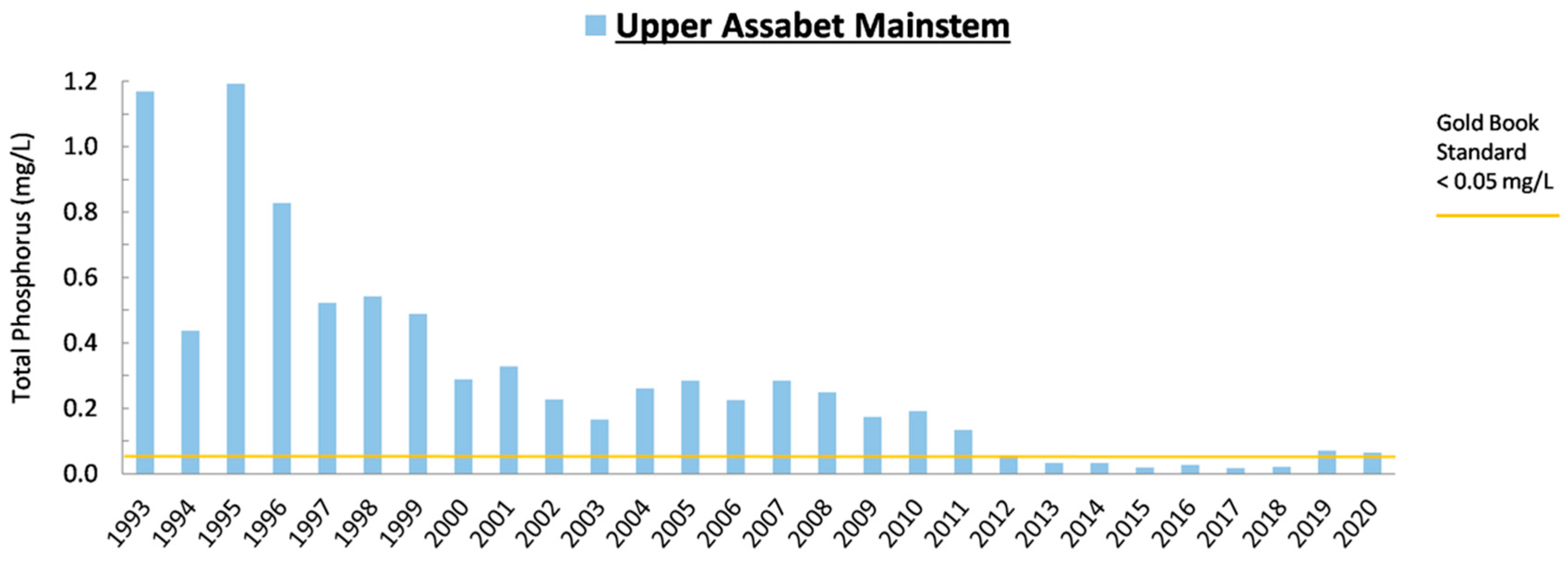 Sustainability 13 02102 g003 Sustainability 13 02102 g003