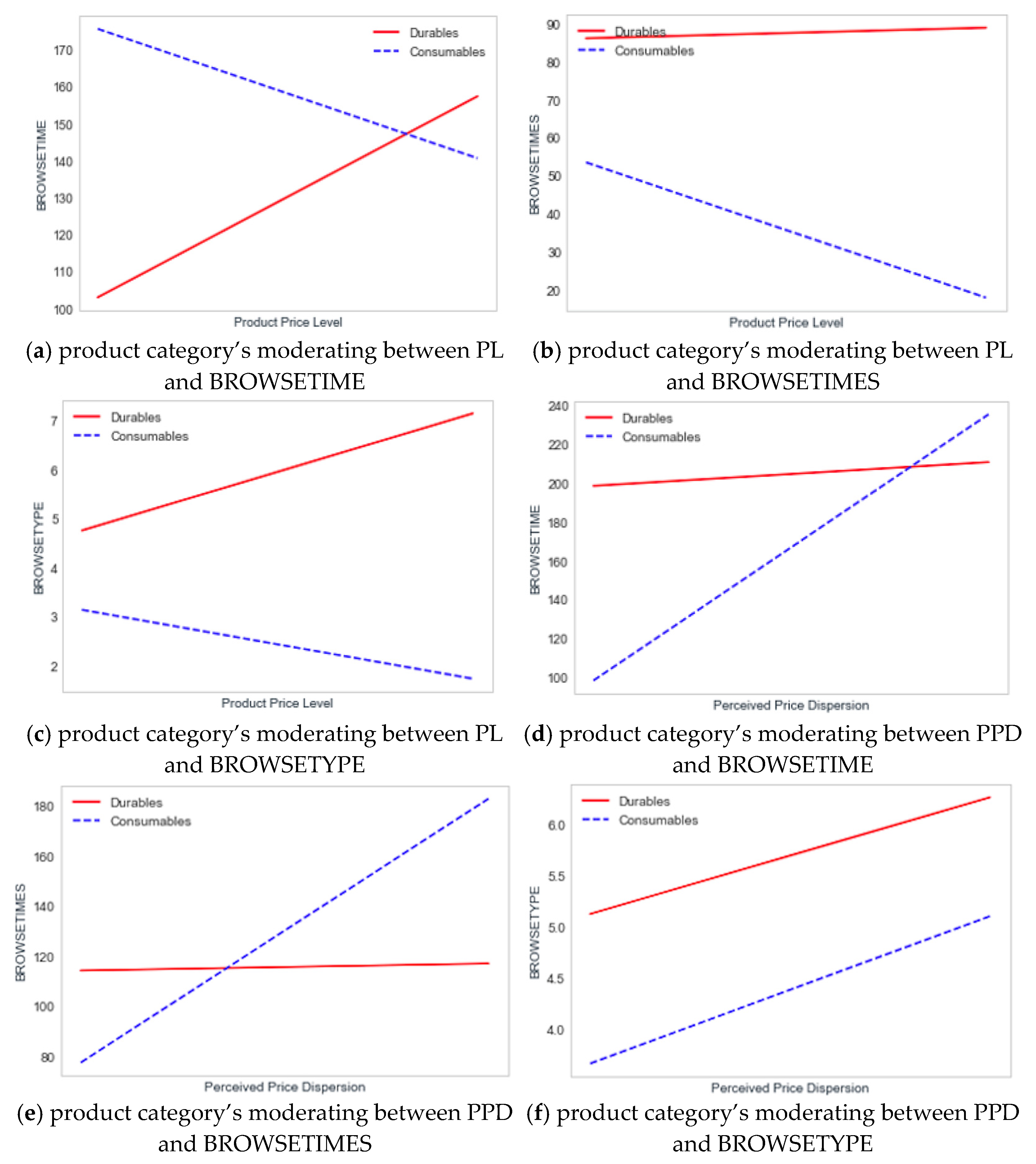 Sustainability 13 02105 g002 Sustainability 13 02105 g002