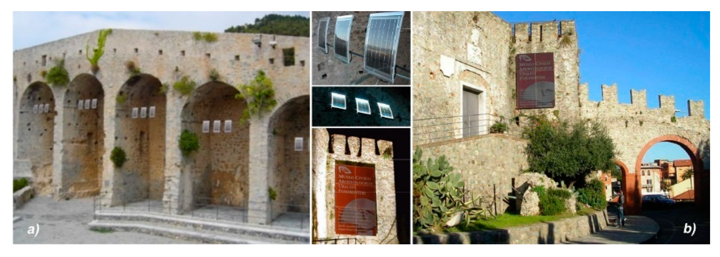 Sustainability 13 02108 g002 Sustainability 13 02108 g002