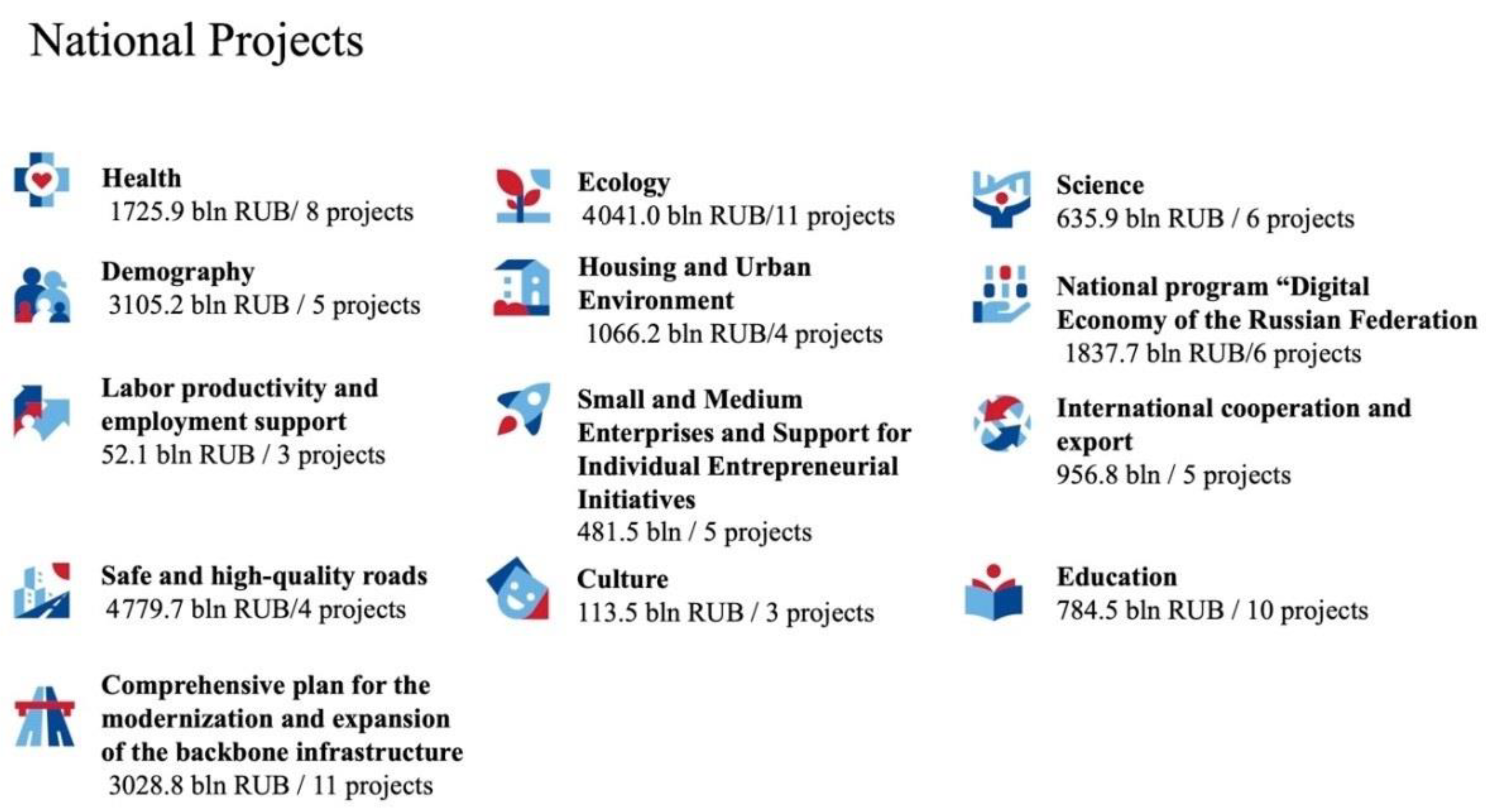 Sustainability 13 02111 g003 Sustainability 13 02111 g003