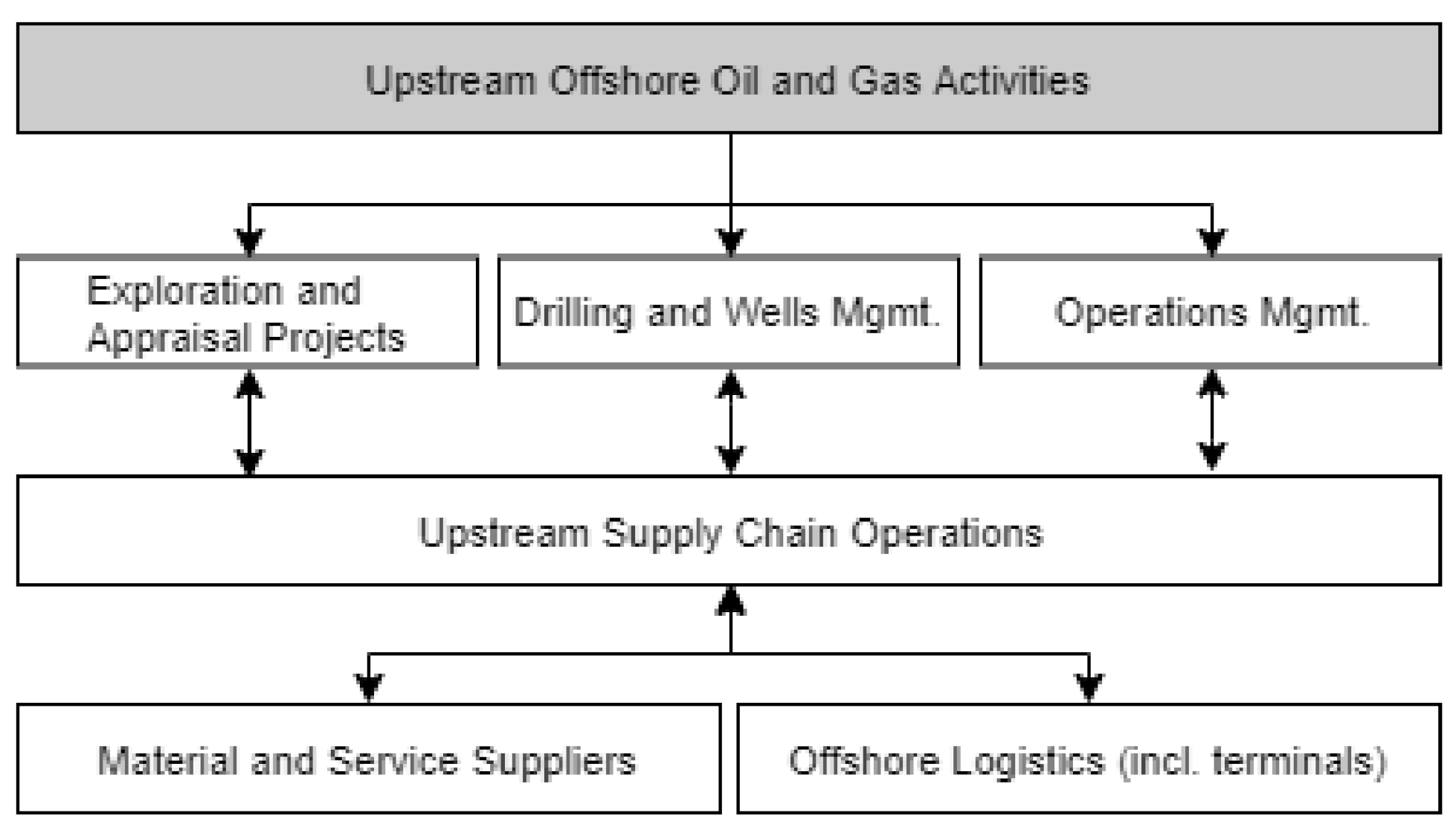 Sustainability 13 02113 g001