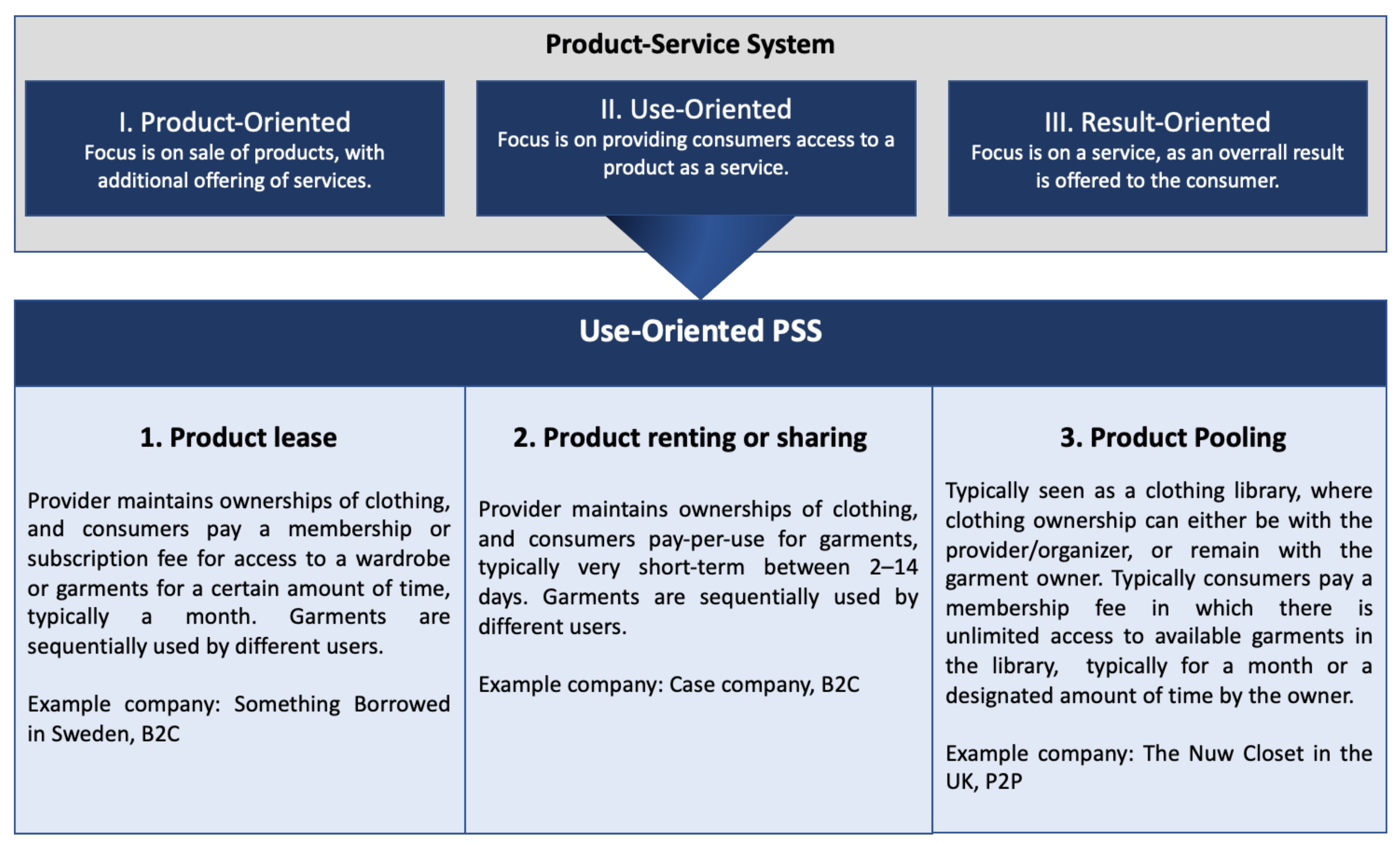 Sustainability 13 02118 g001