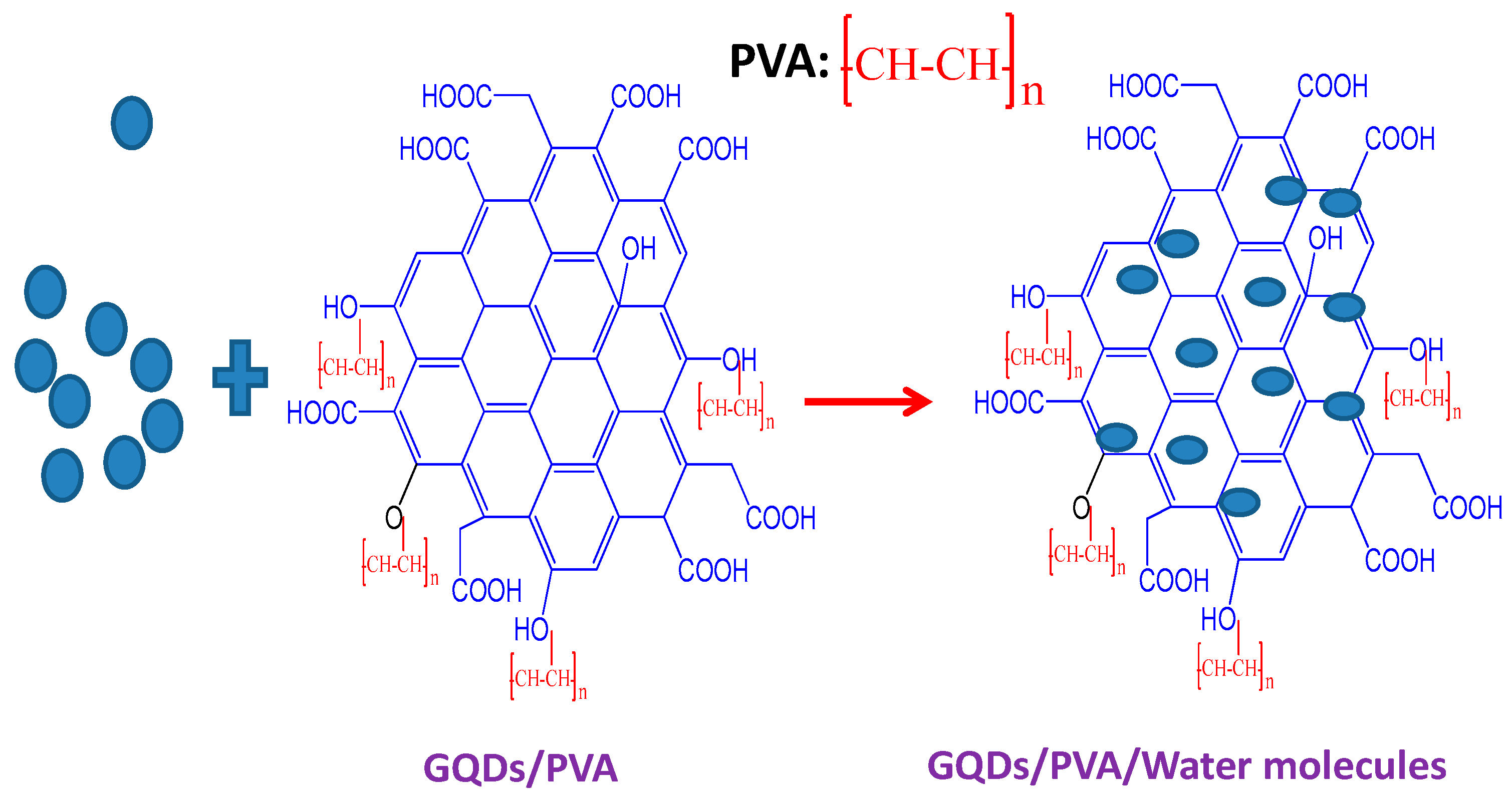 Sustainability 13 02127 g006