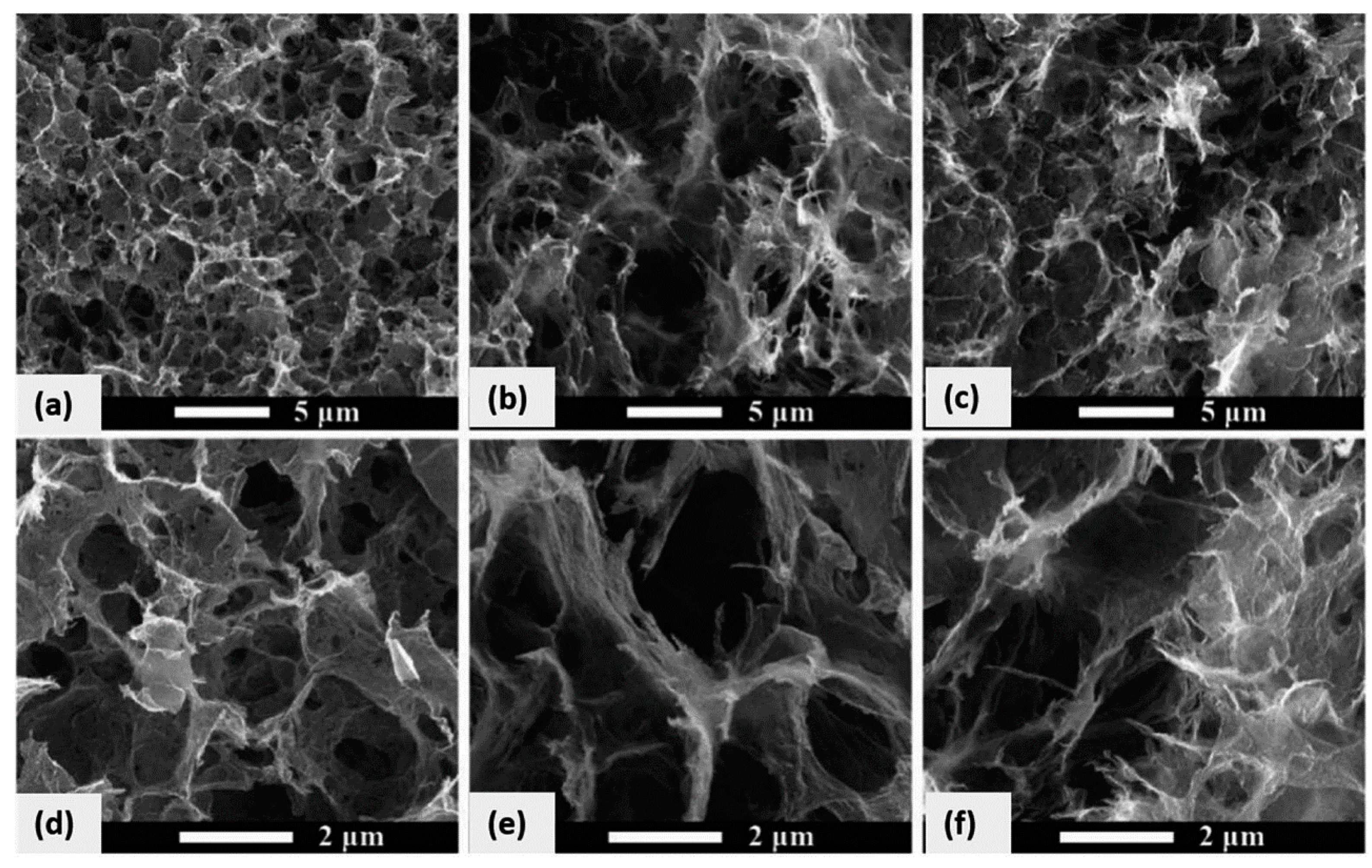 Sustainability 13 02127 g009