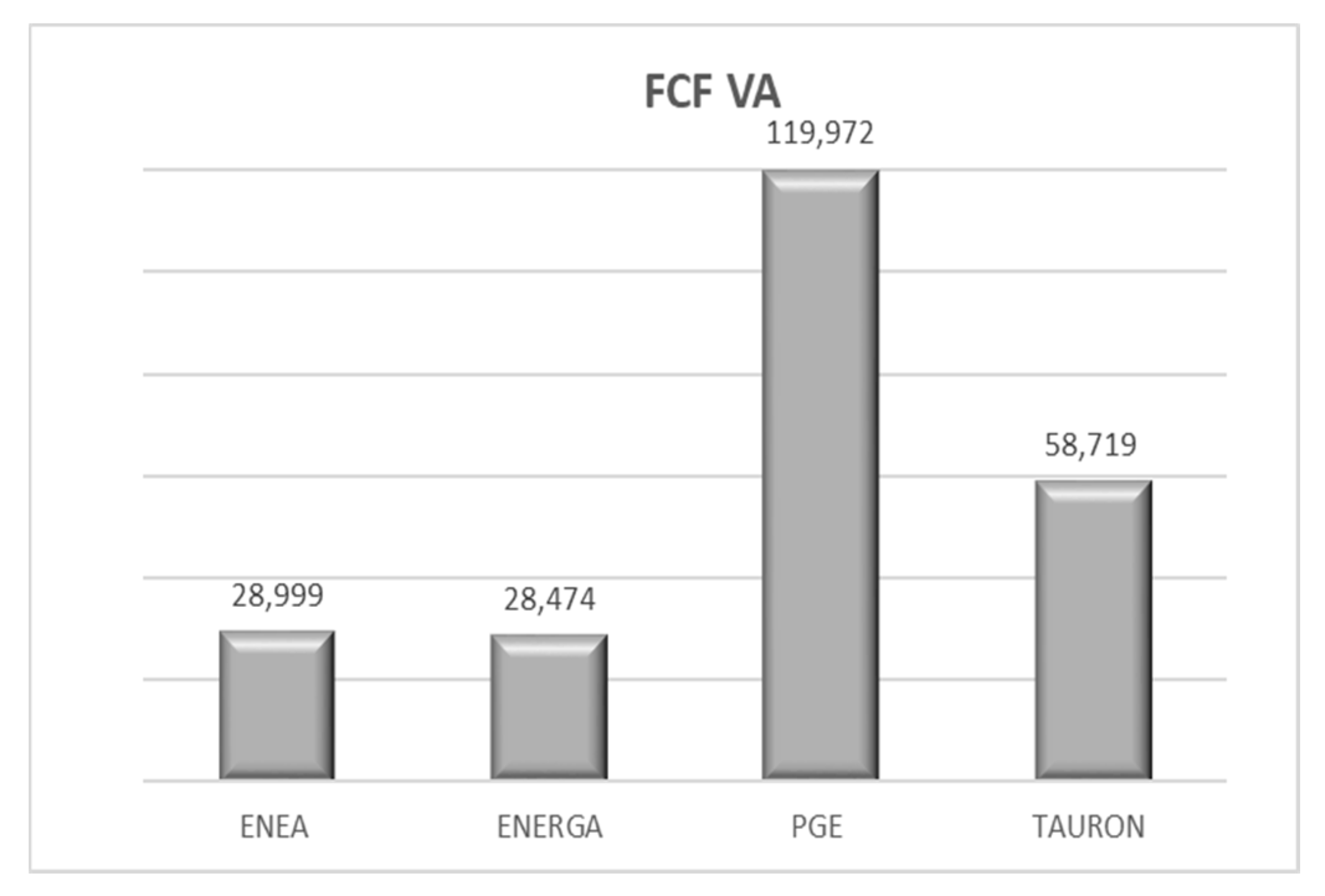 Sustainability 13 02130 g006