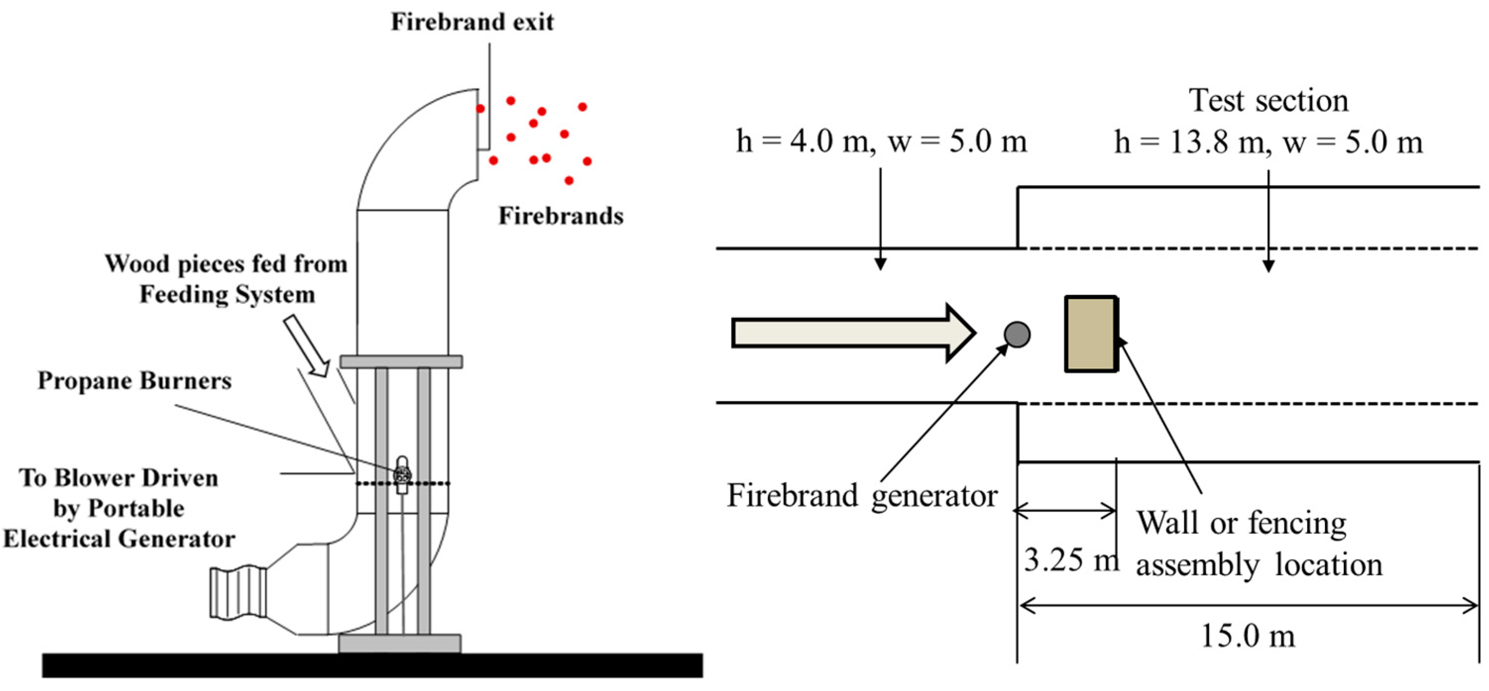 Sustainability 13 02136 g001 Sustainability 13 02136 g001