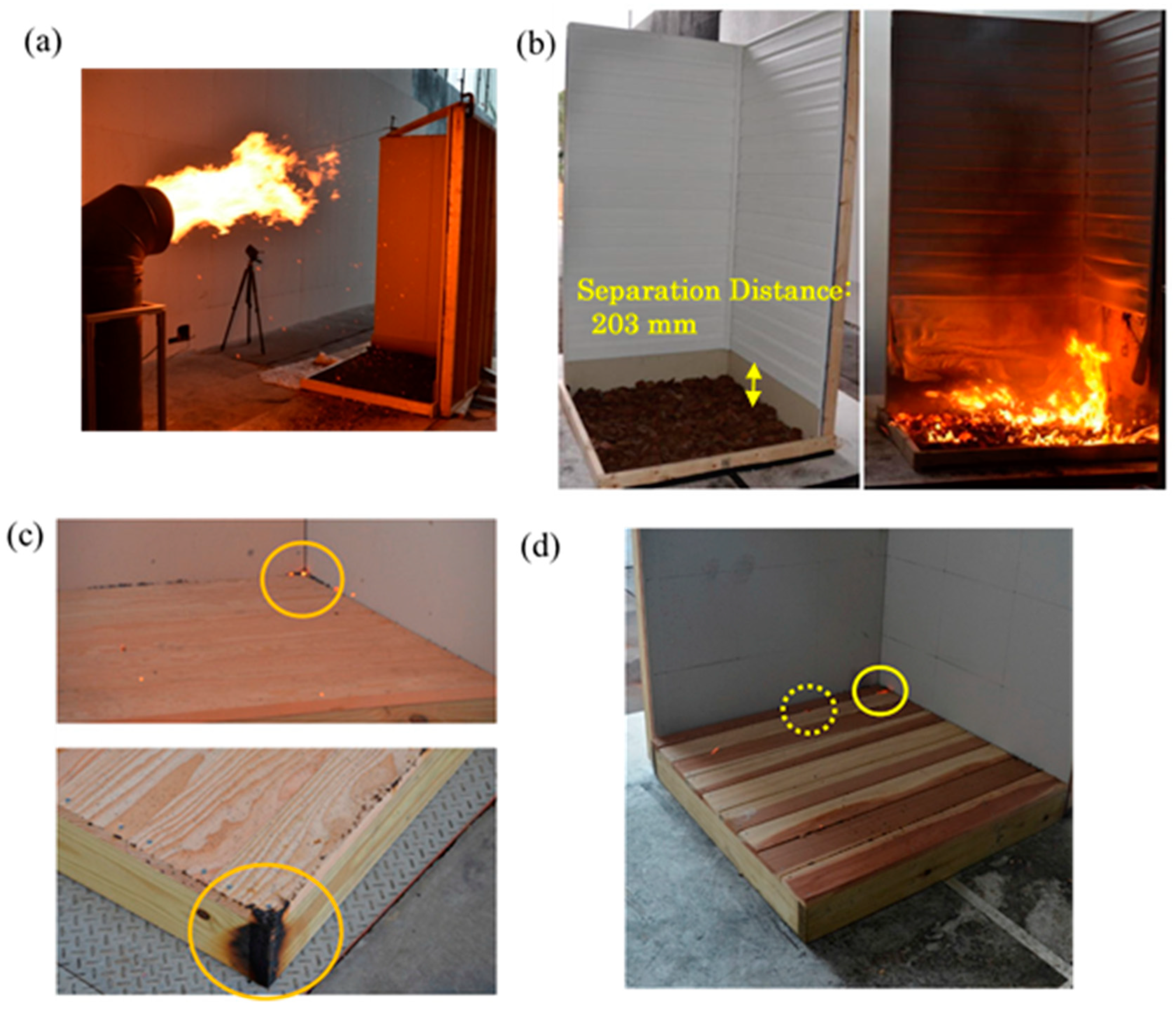 Sustainability 13 02136 g003 Sustainability 13 02136 g003