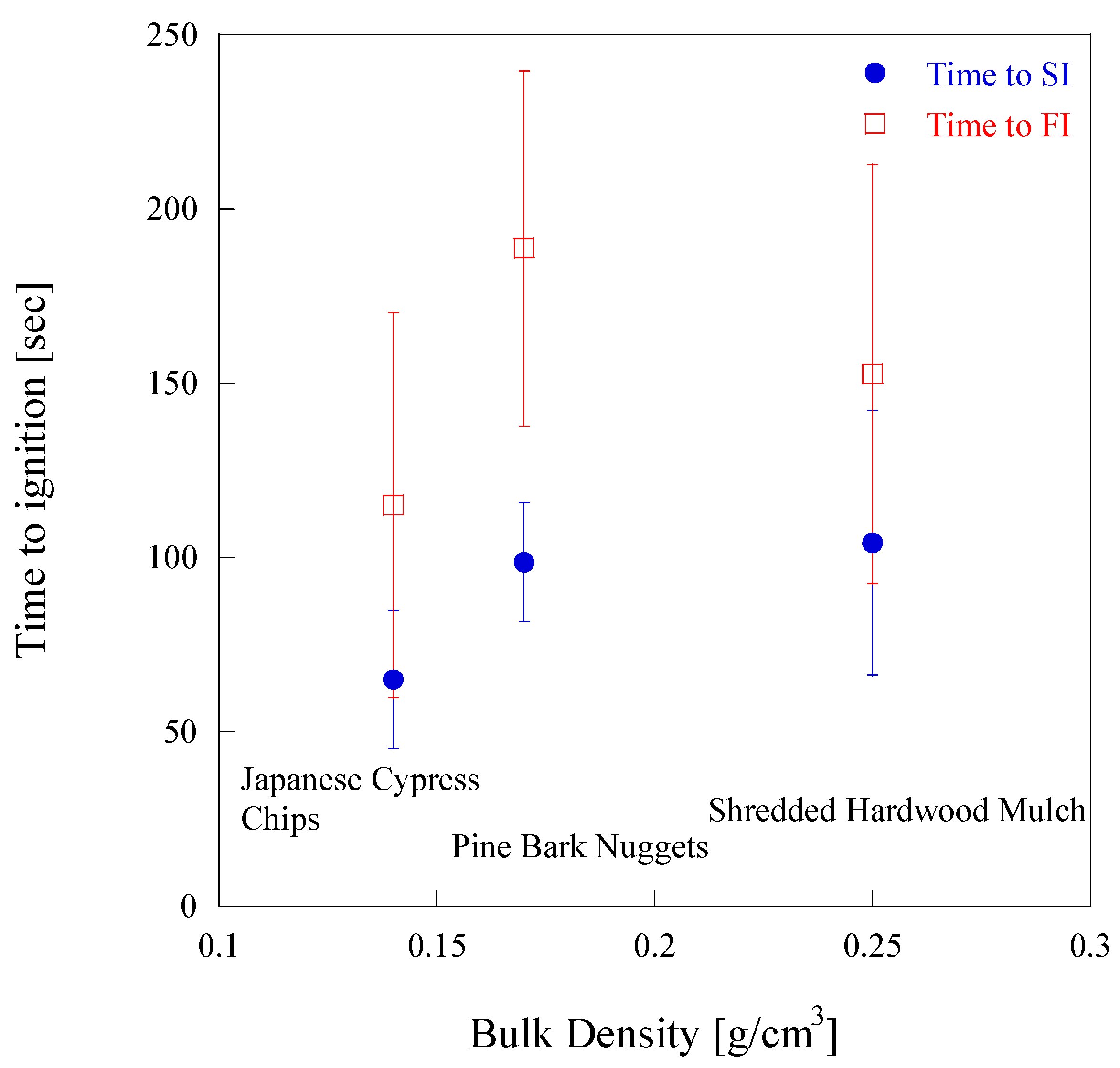Sustainability 13 02136 g004 Sustainability 13 02136 g004