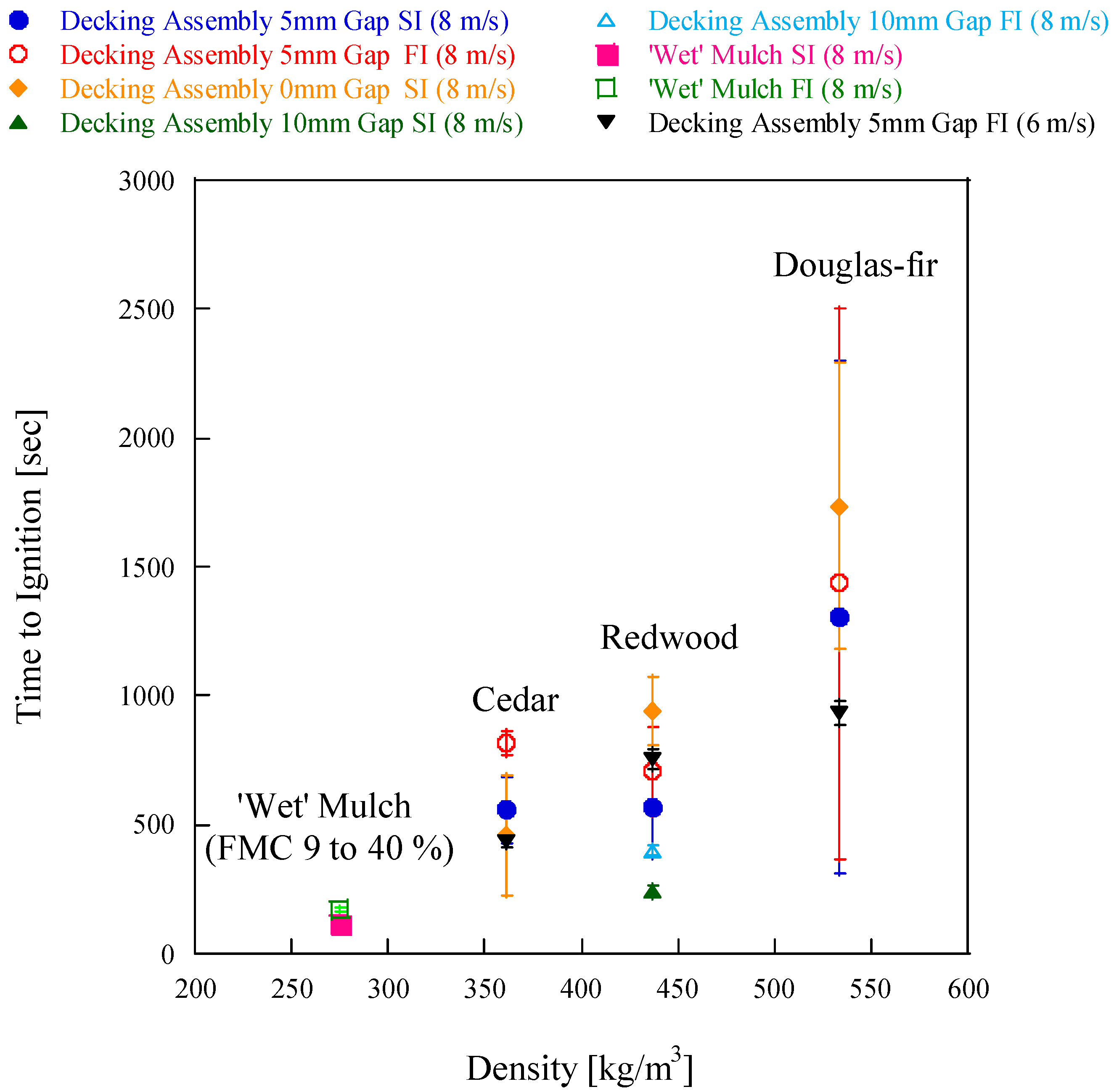 Sustainability 13 02136 g006 Sustainability 13 02136 g006
