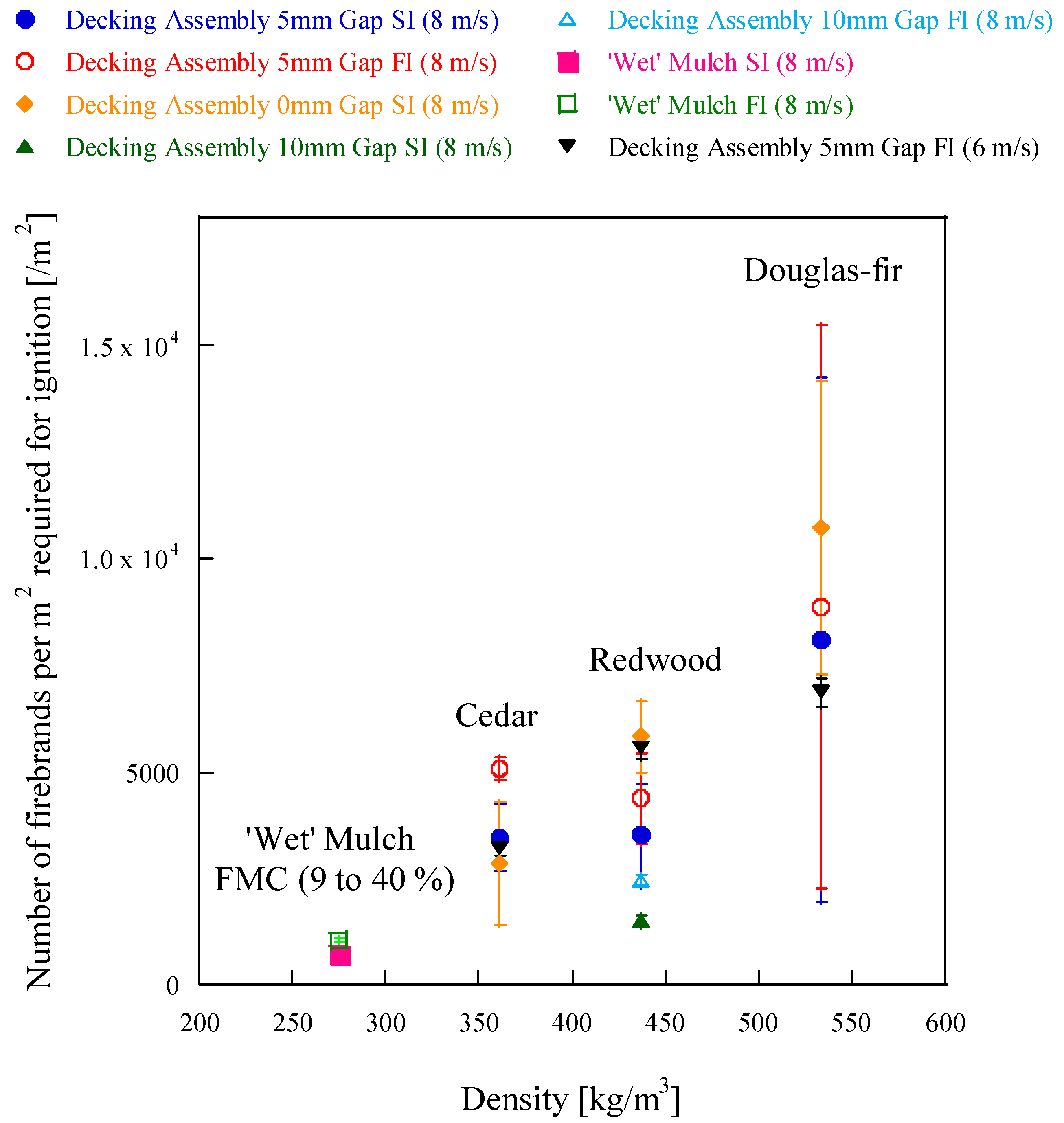 Sustainability 13 02136 g007 Sustainability 13 02136 g007