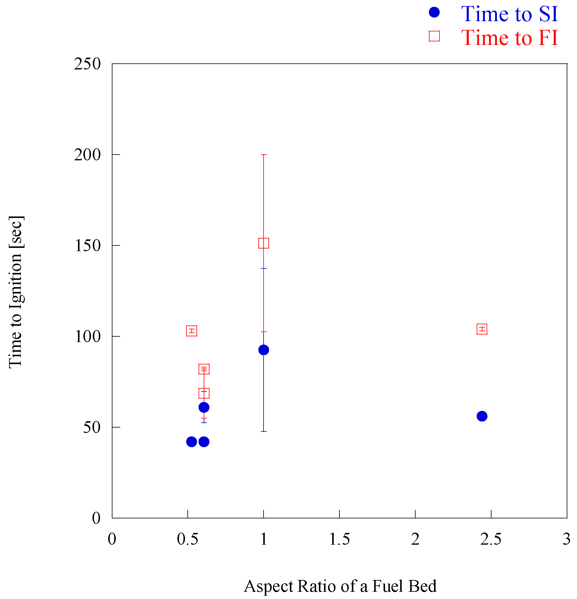 Sustainability 13 02136 g008 Sustainability 13 02136 g008