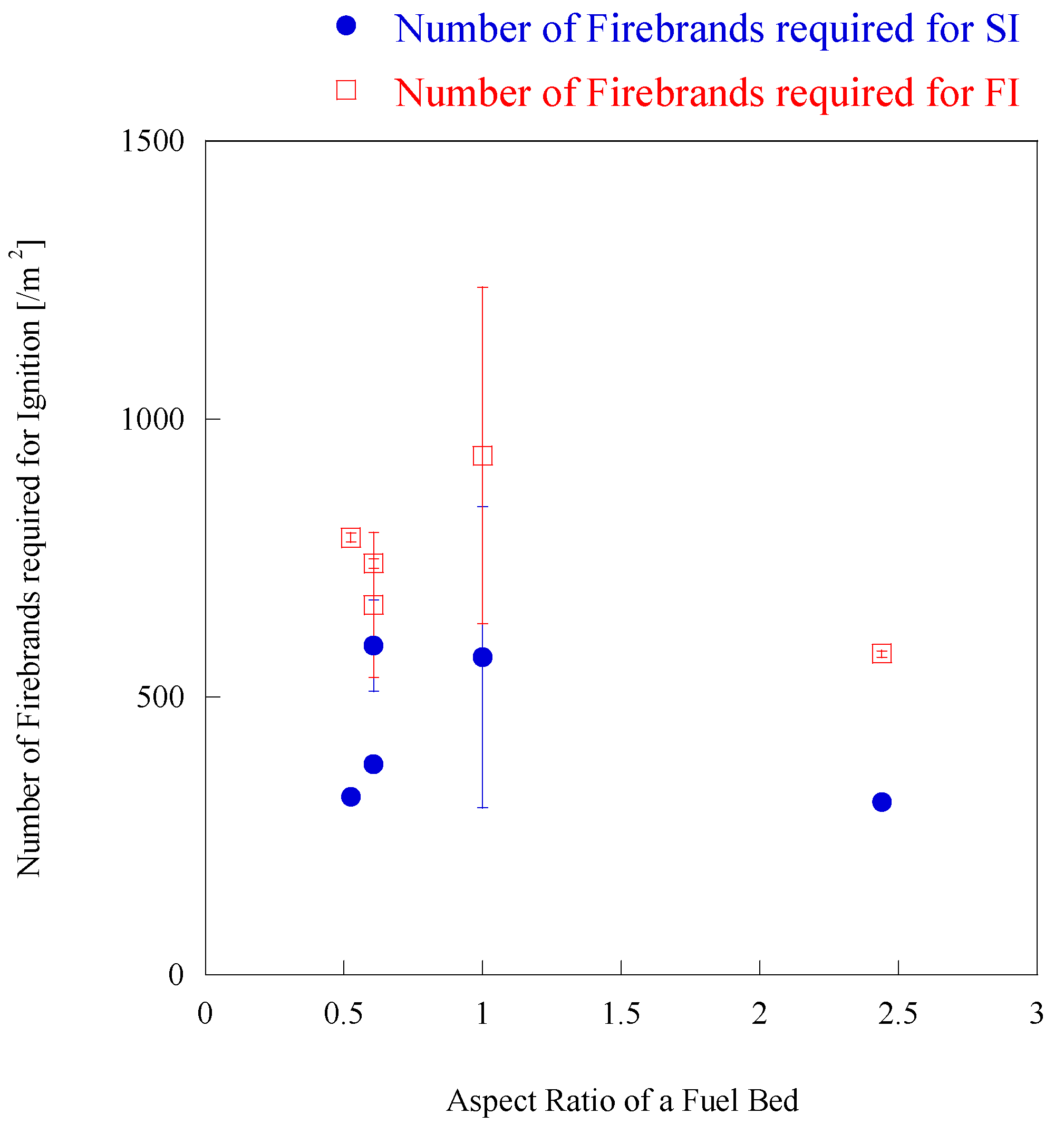 Sustainability 13 02136 g009 Sustainability 13 02136 g009