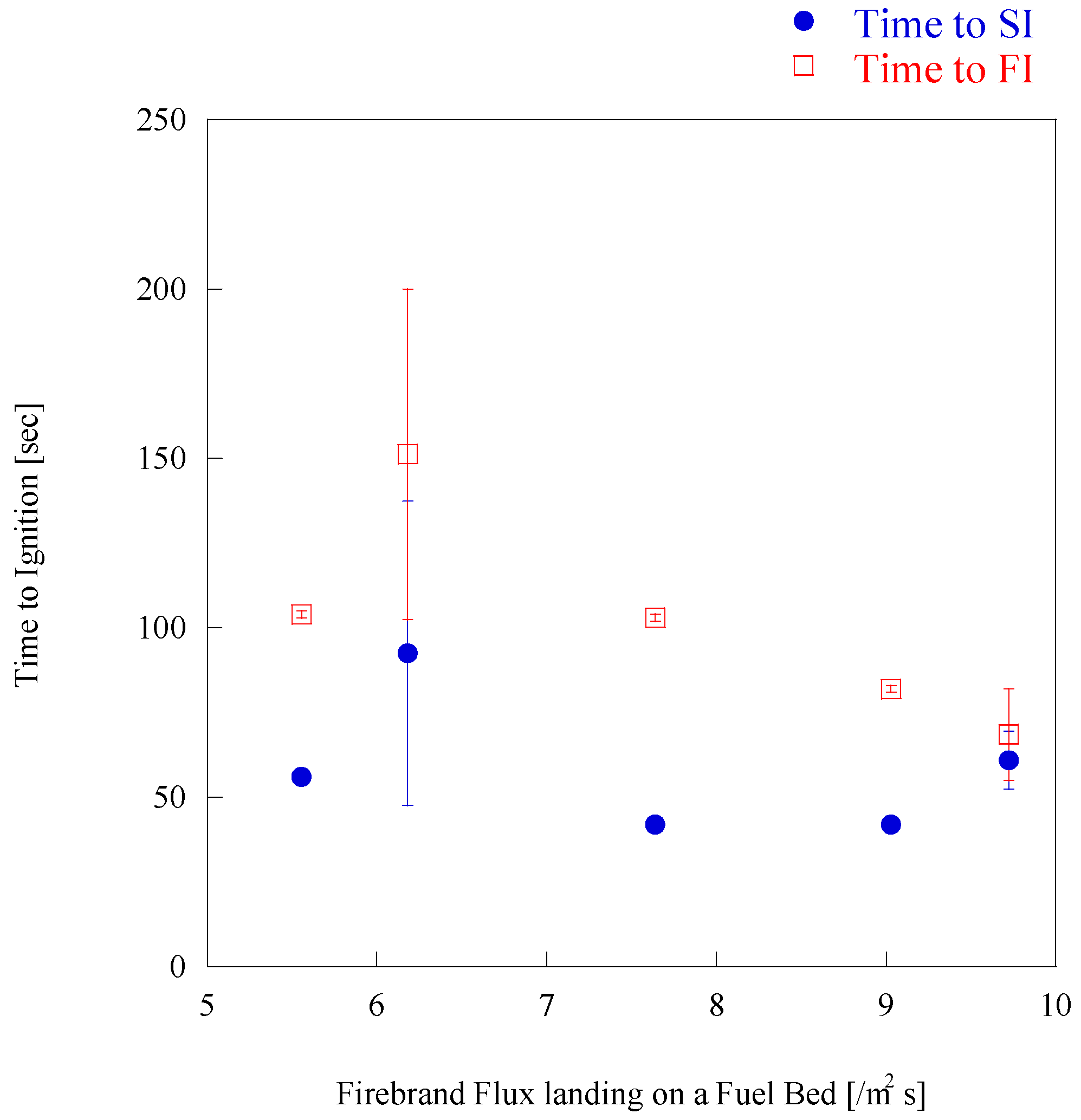 Sustainability 13 02136 g010 Sustainability 13 02136 g010
