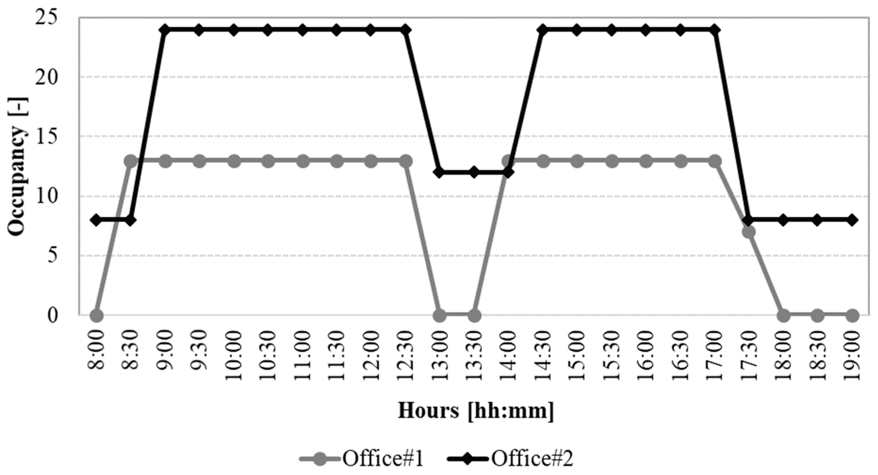 Sustainability 13 02137 g001 Sustainability 13 02137 g001