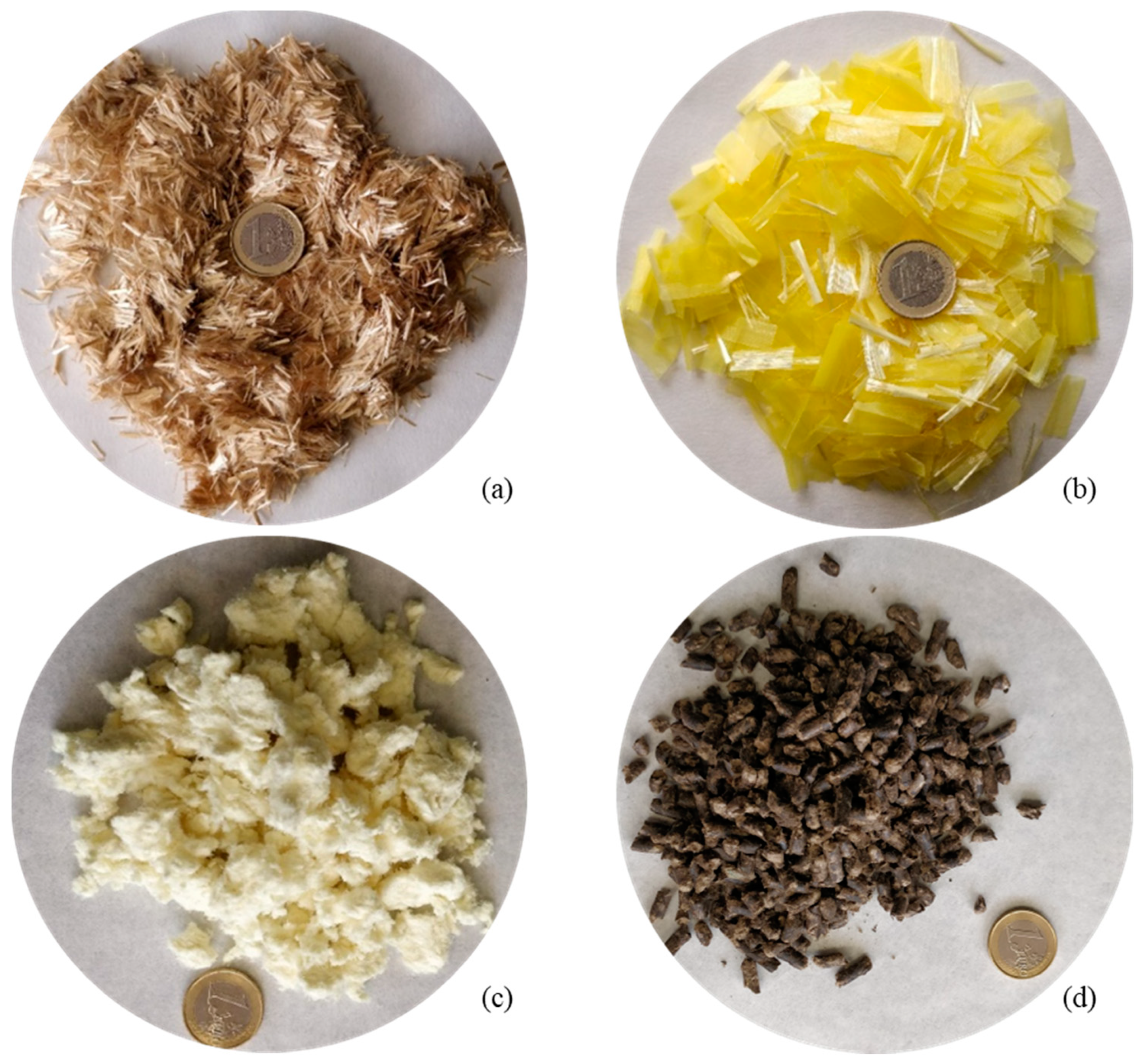 Sustainability 13 02146 g002 Sustainability 13 02146 g002