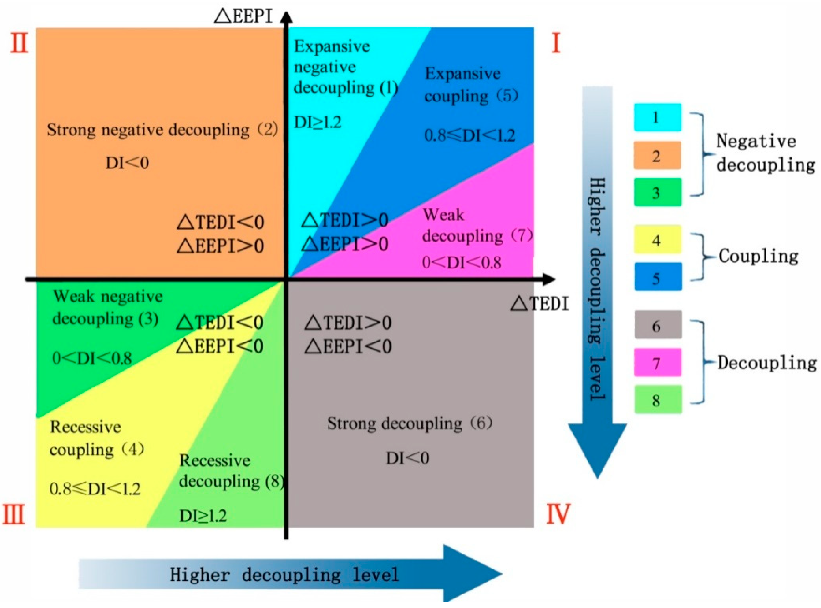 Sustainability 13 02149 g001 Sustainability 13 02149 g001