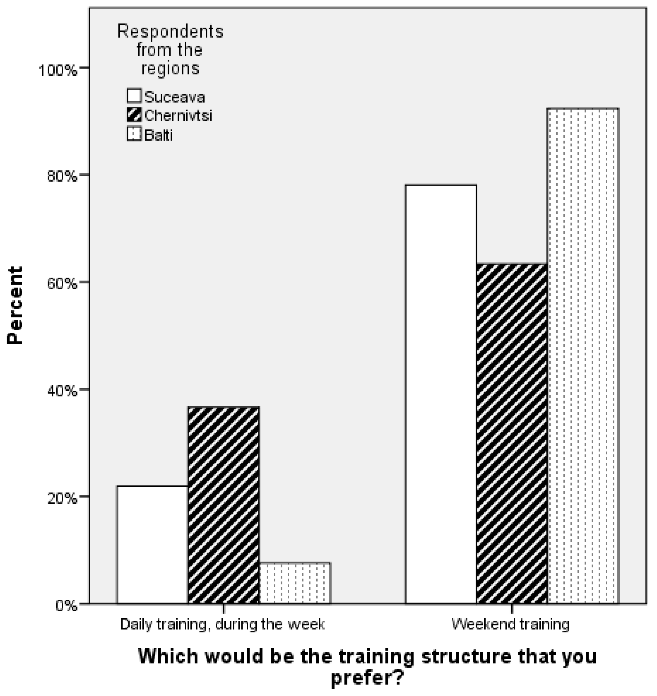 Sustainability 13 02150 g008