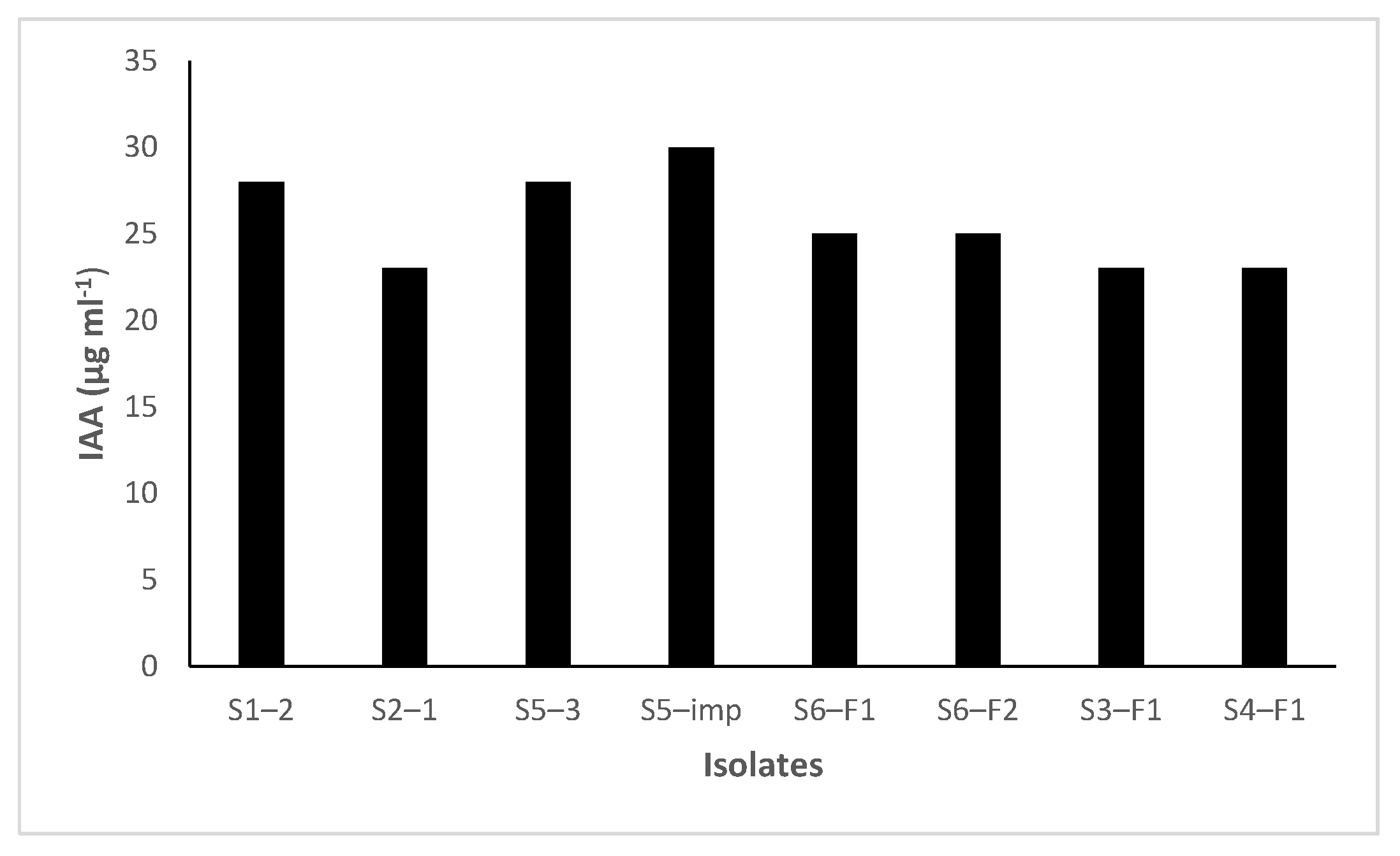 Sustainability 13 02151 g001 Sustainability 13 02151 g001
