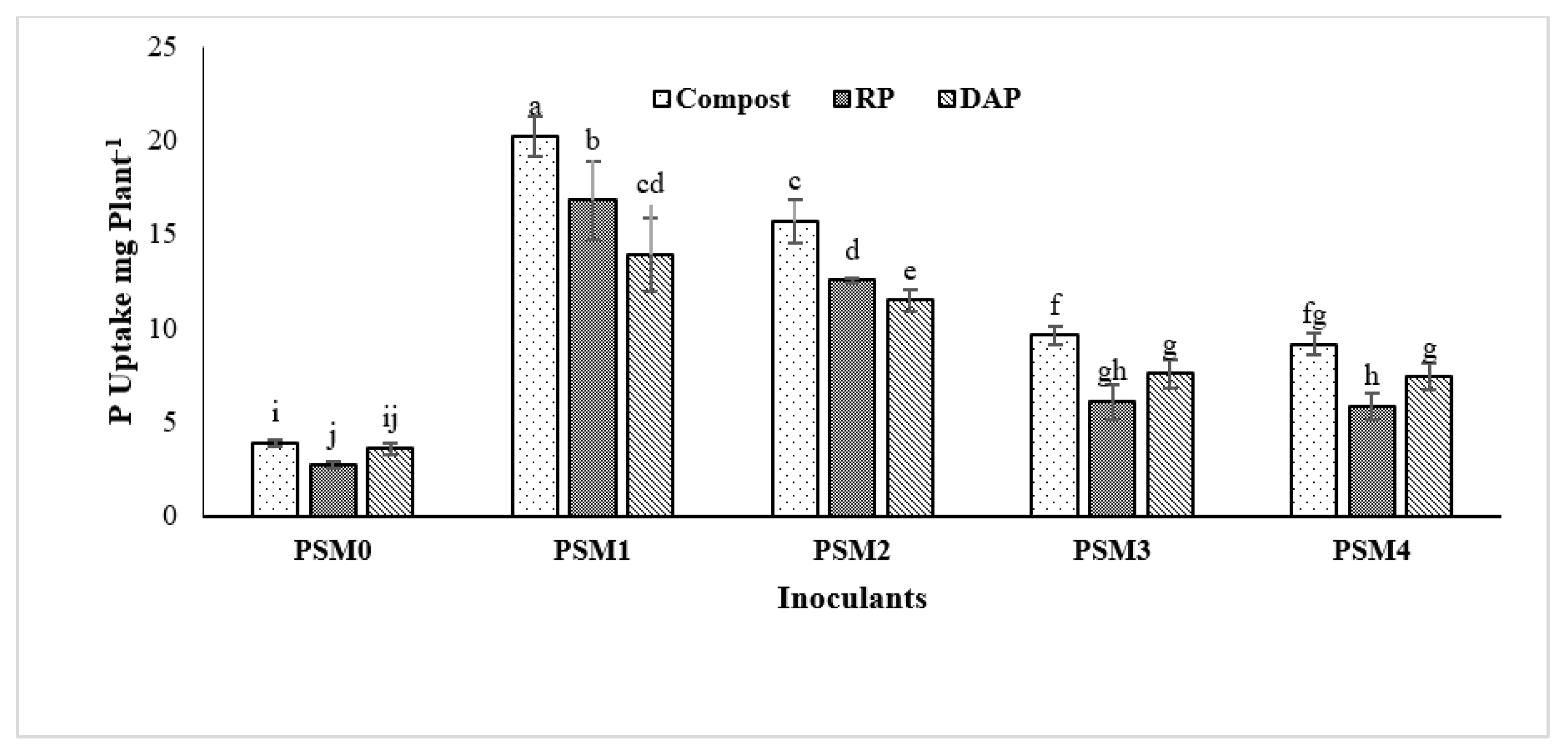 Sustainability 13 02151 g004 Sustainability 13 02151 g004