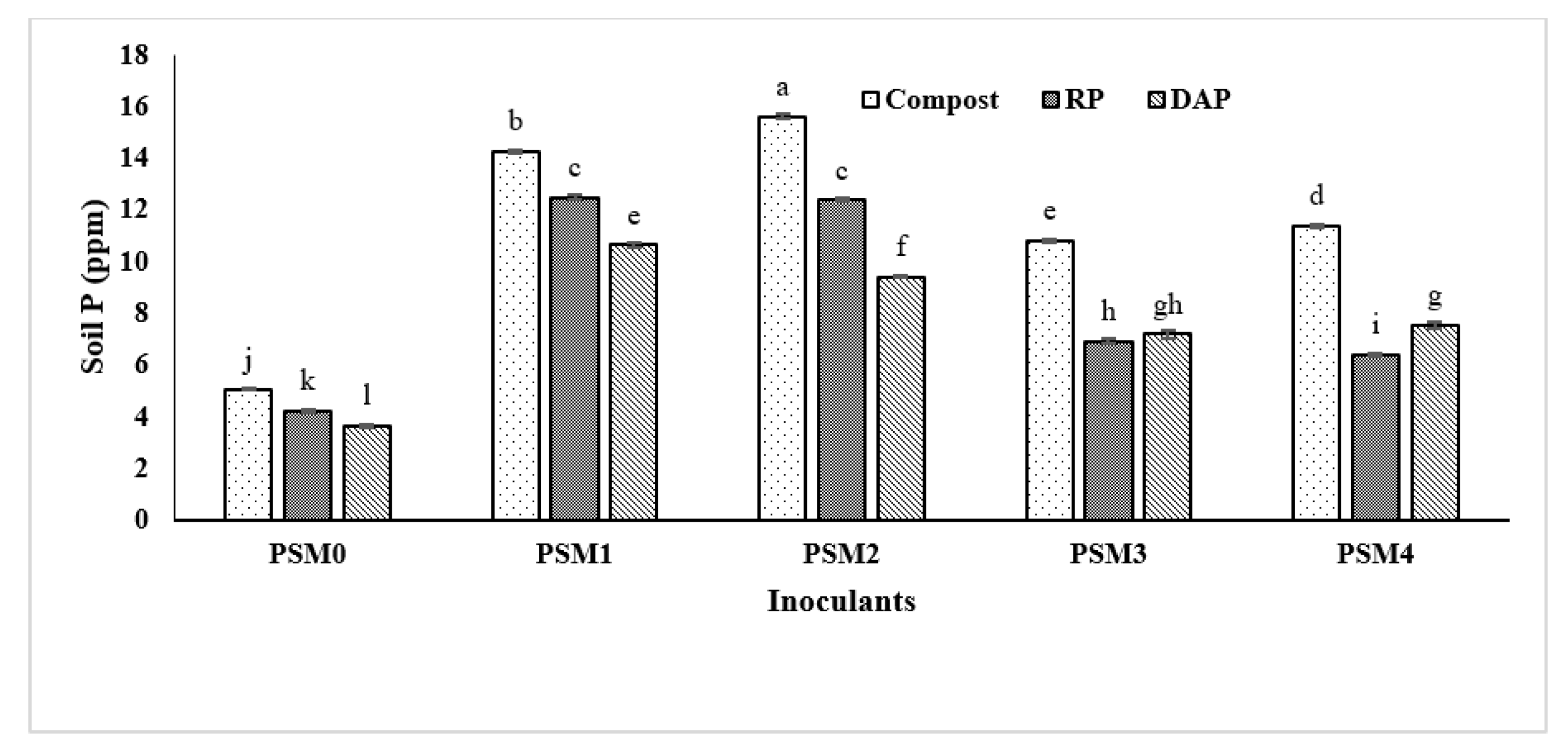 Sustainability 13 02151 g005 Sustainability 13 02151 g005