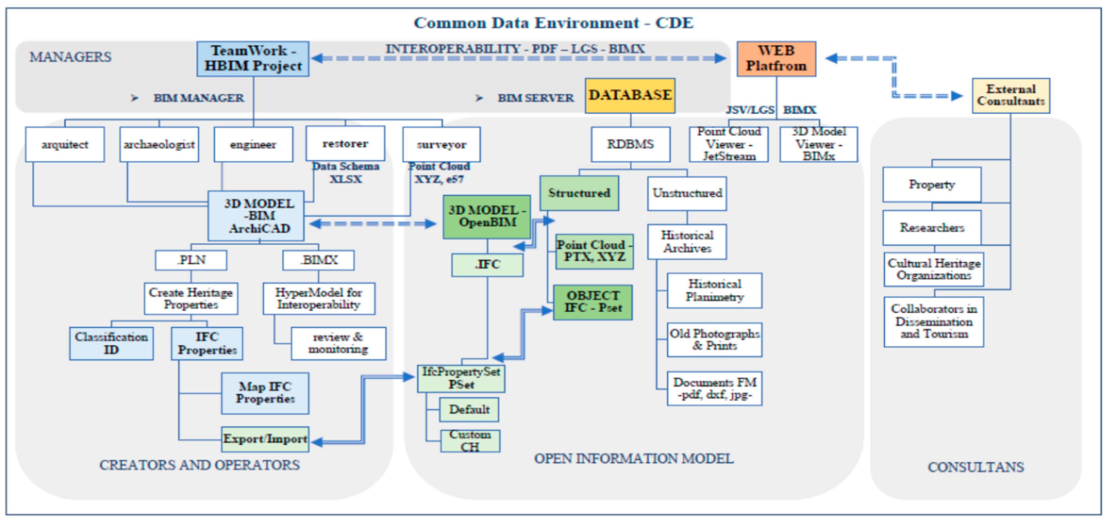 Sustainability 13 02161 g004