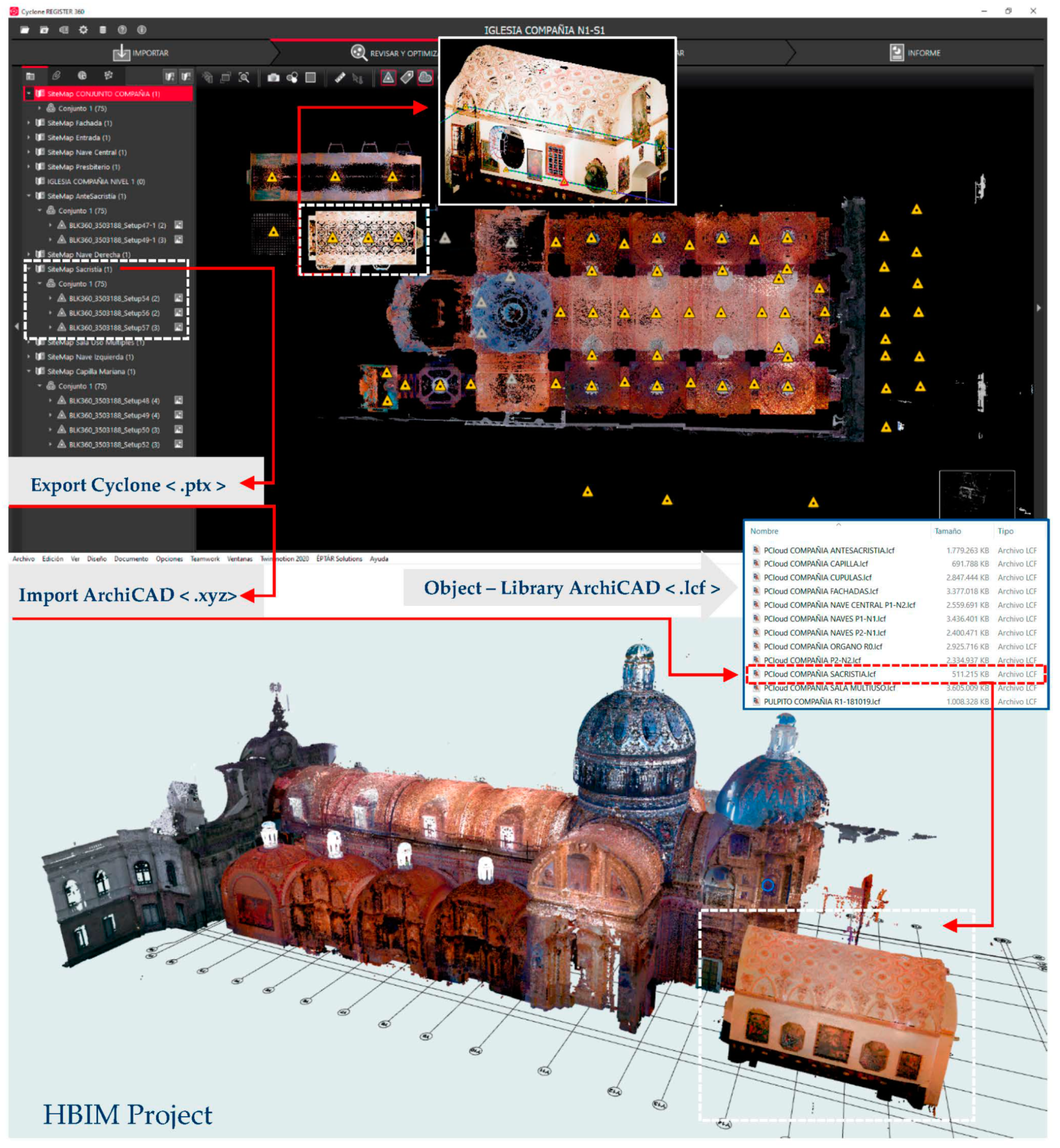 Sustainability 13 02161 g005