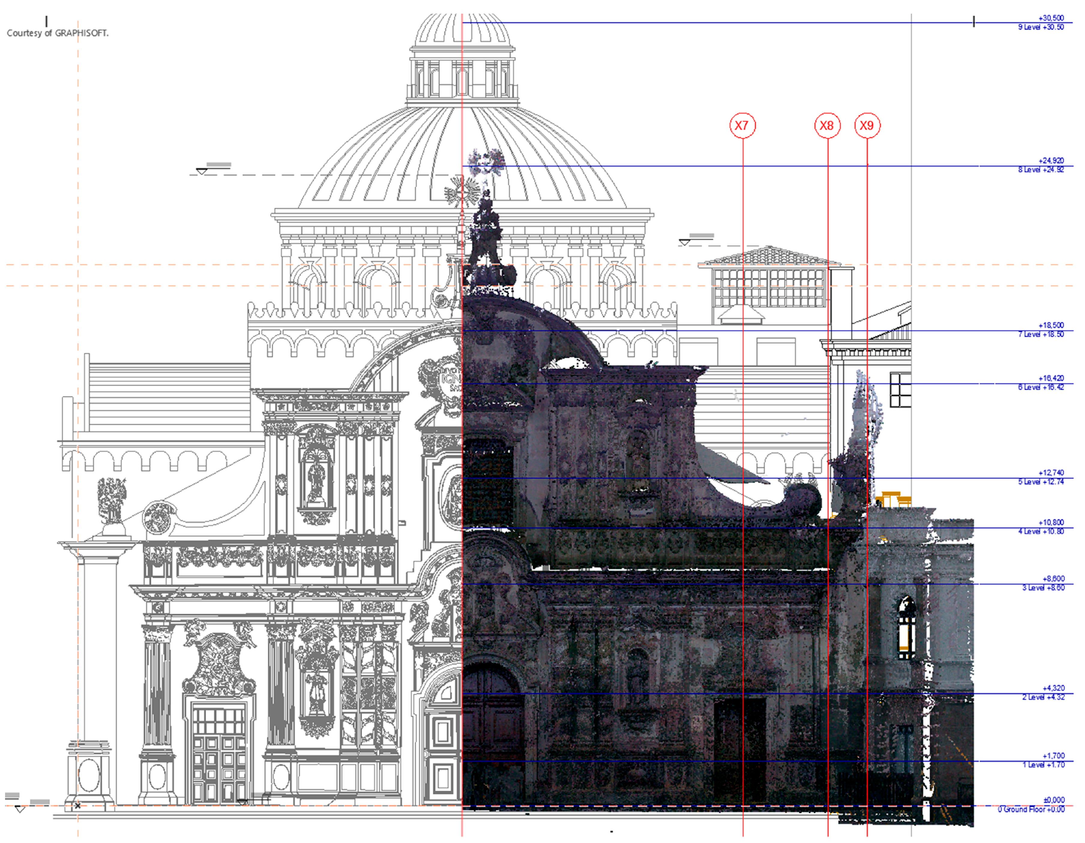 Sustainability 13 02161 g007