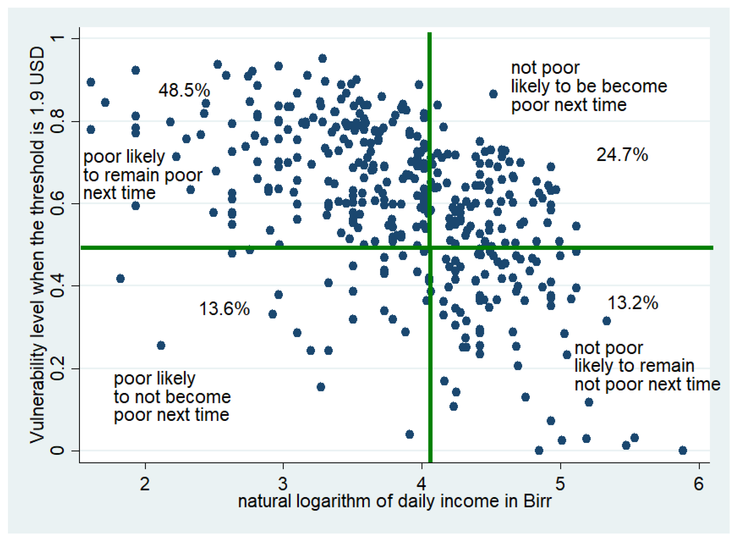 Sustainability 13 02162 g001