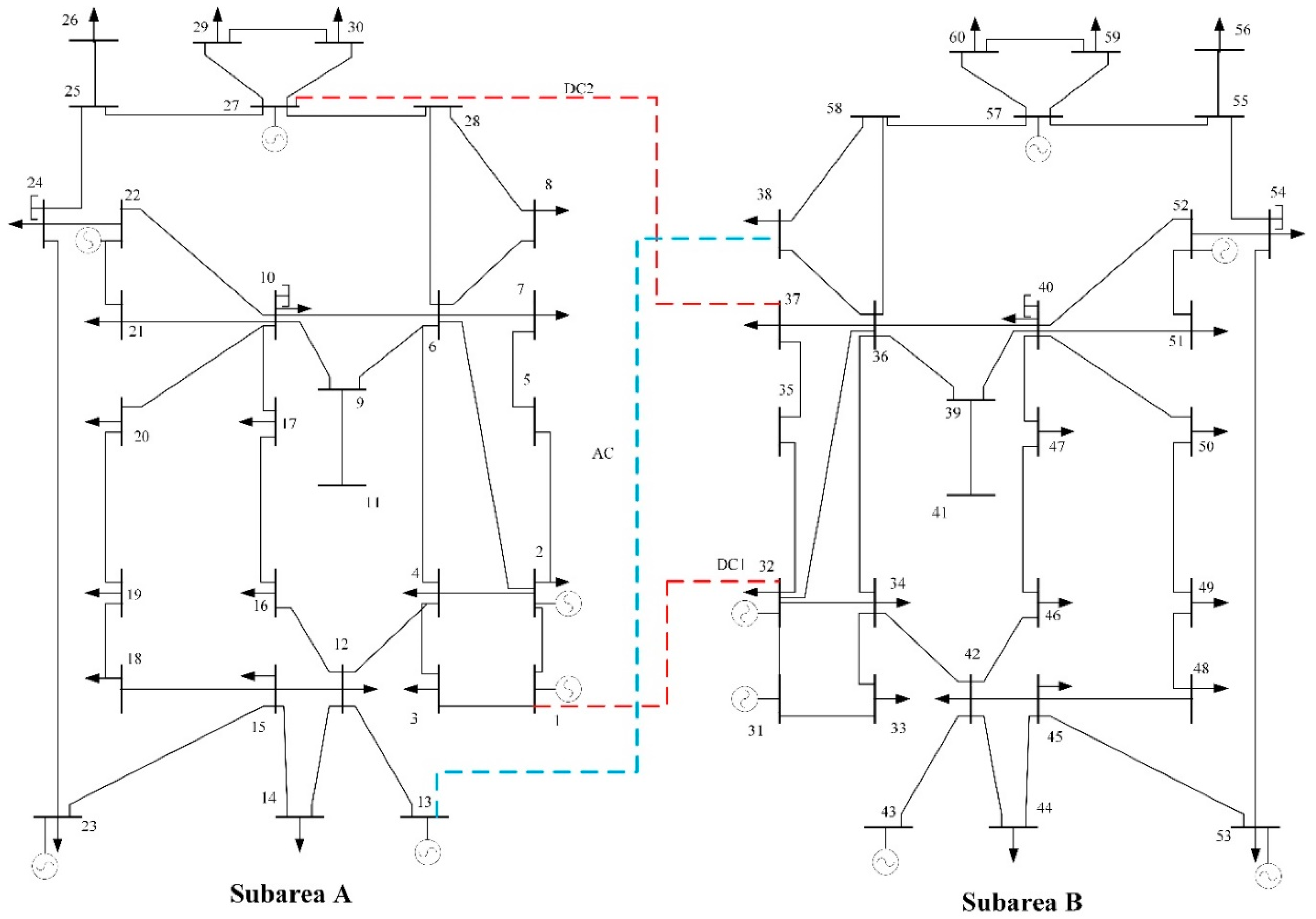 Sustainability 13 02169 g0a1 Sustainability 13 02169 g0a1