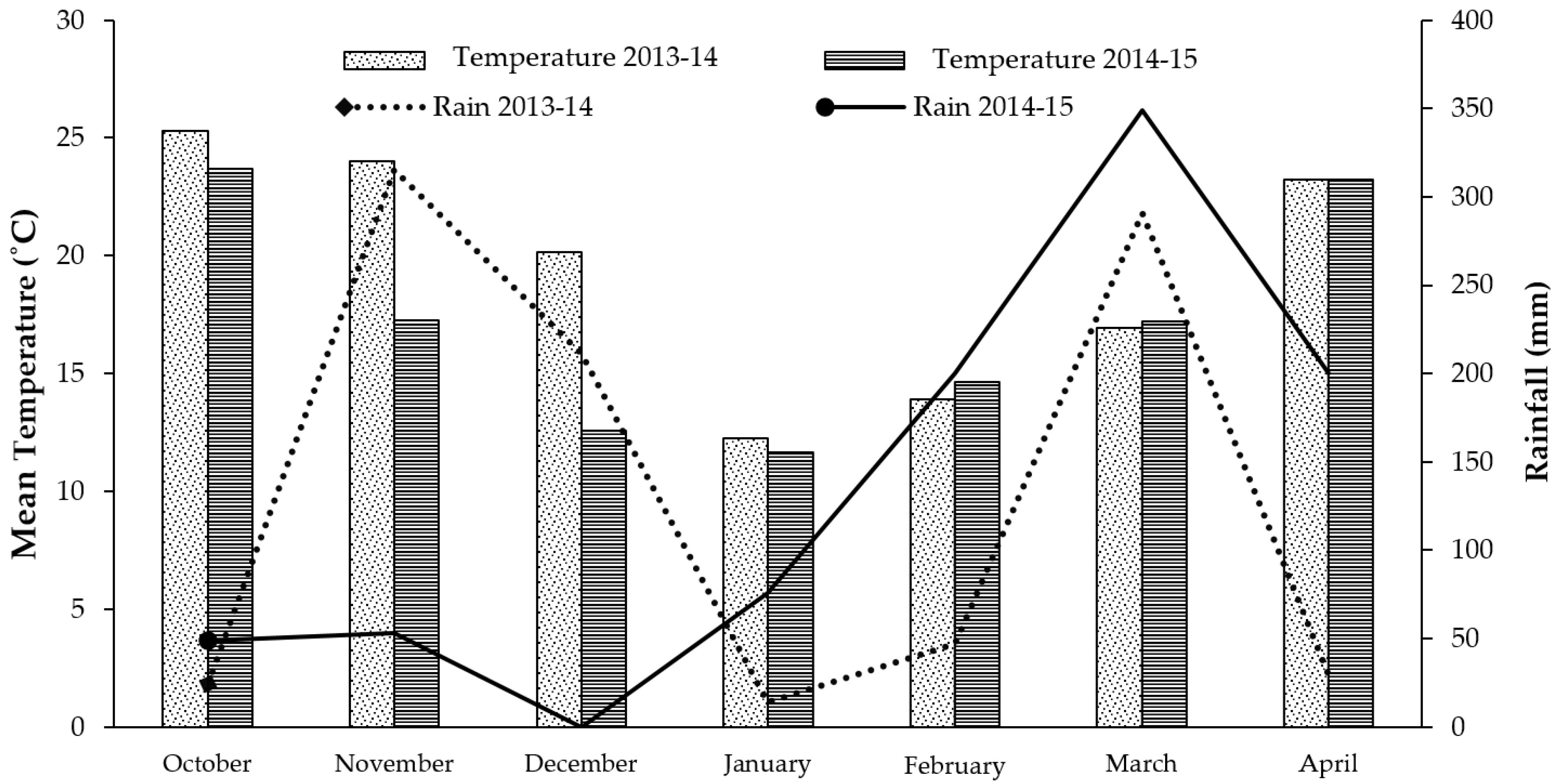 Sustainability 13 02172 g001 Sustainability 13 02172 g001