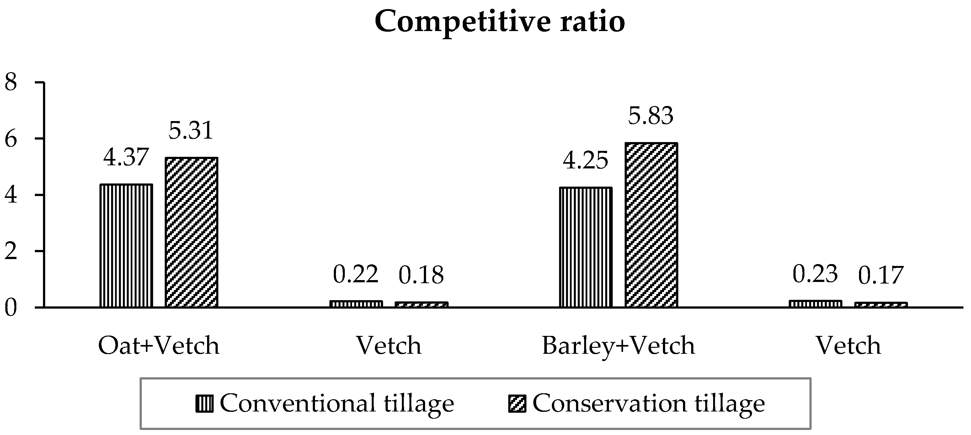 Sustainability 13 02172 g002 Sustainability 13 02172 g002