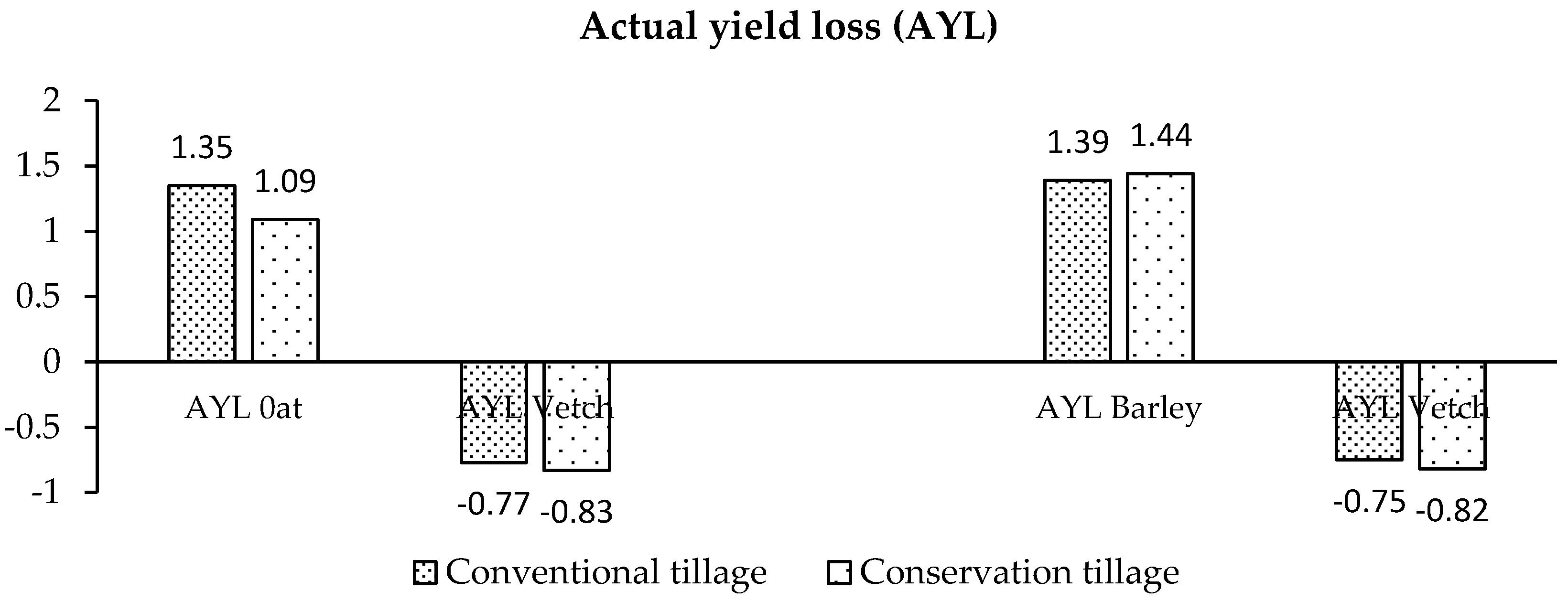 Sustainability 13 02172 g003 Sustainability 13 02172 g003