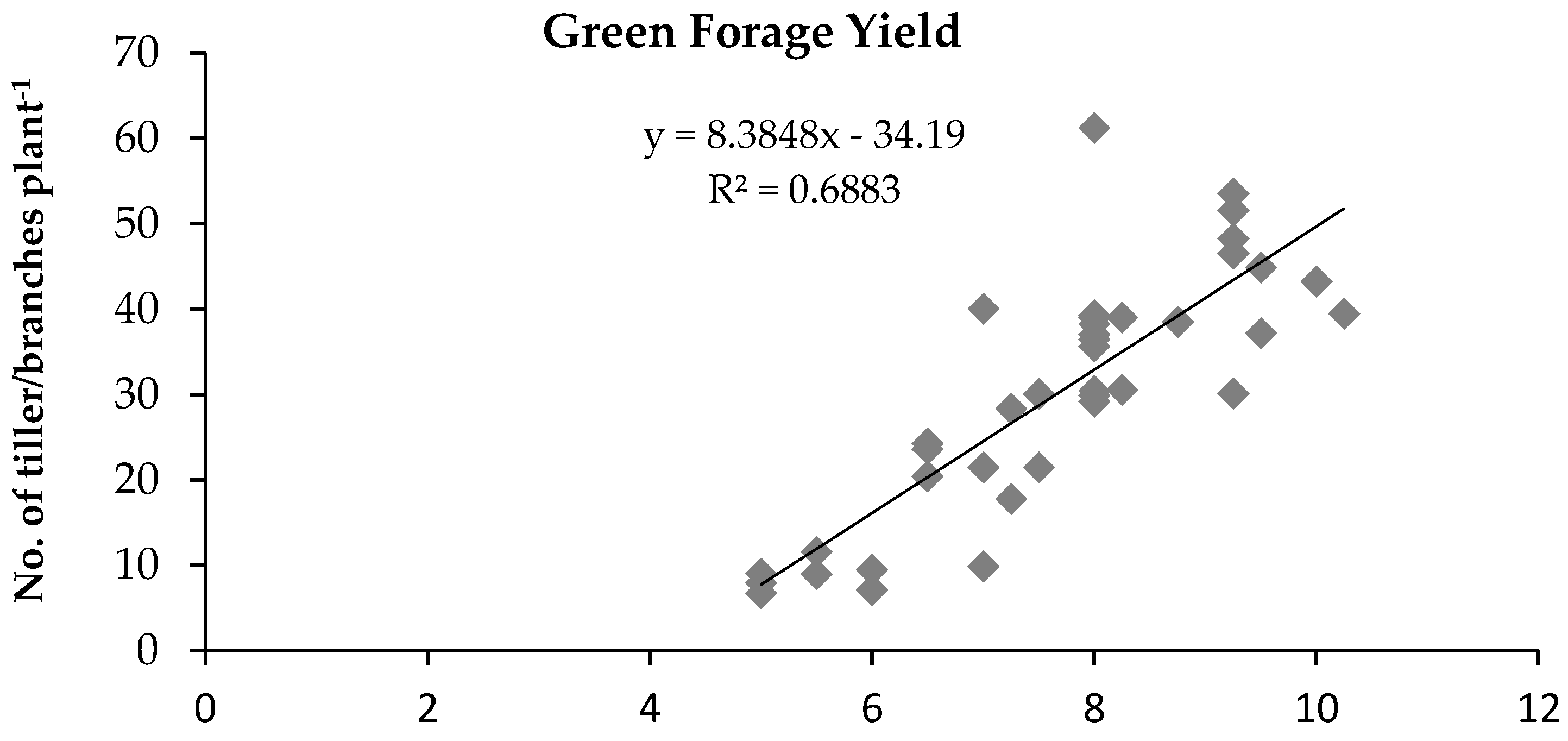 Sustainability 13 02172 g004 Sustainability 13 02172 g004