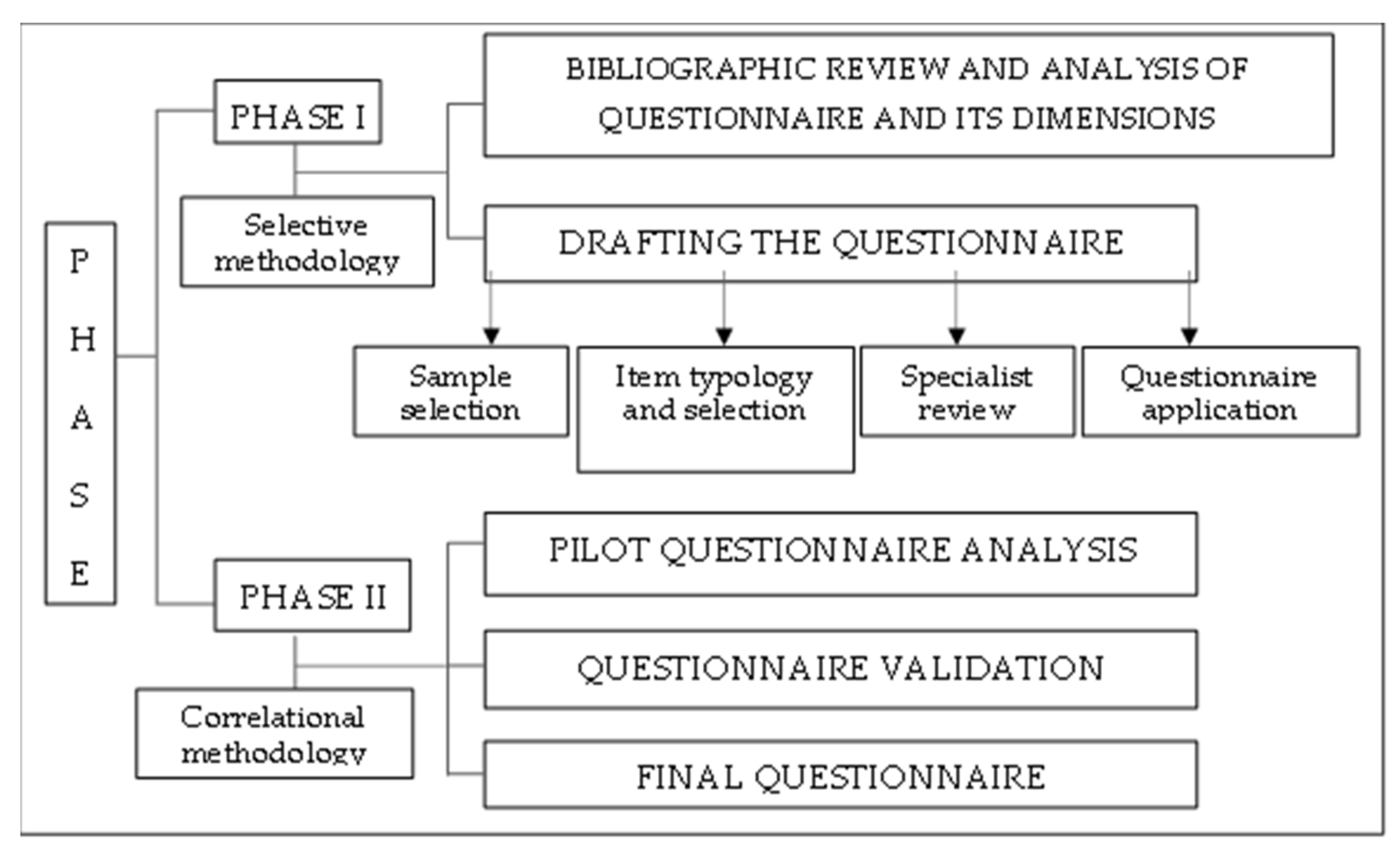 Sustainability 13 02174 g001 Sustainability 13 02174 g001