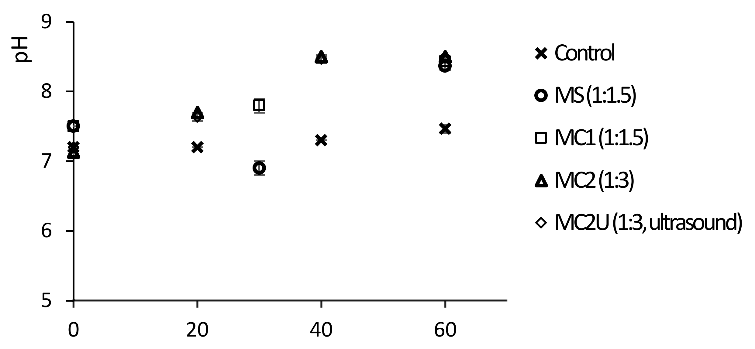 Sustainability 13 02175 g001 Sustainability 13 02175 g001