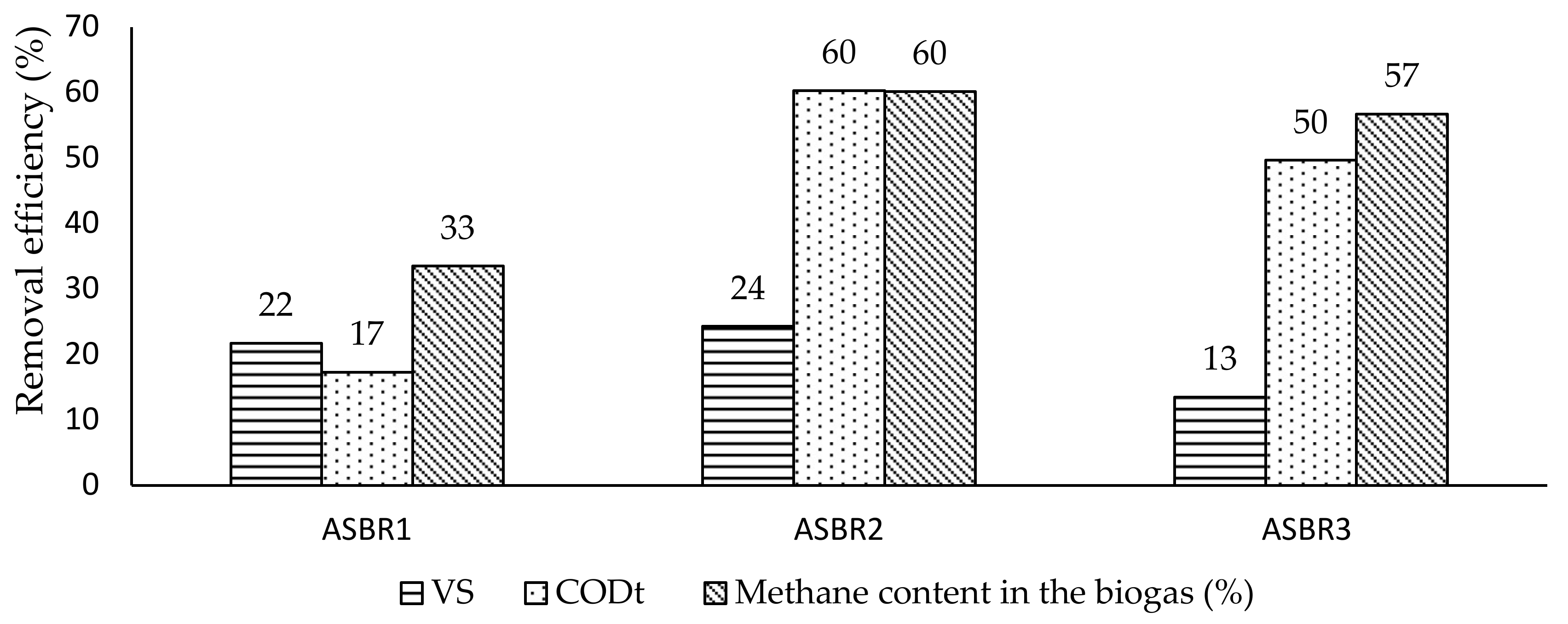 Sustainability 13 02175 g003 Sustainability 13 02175 g003