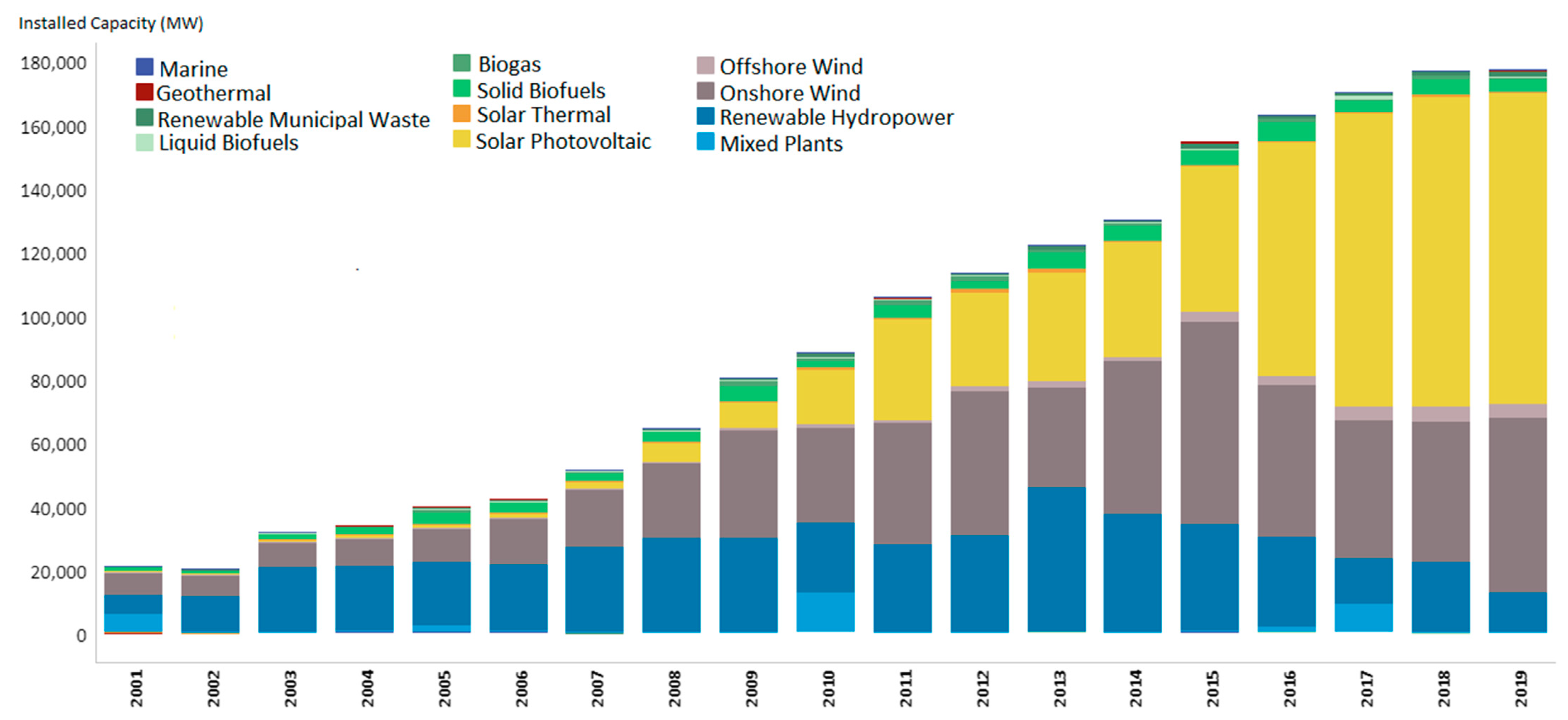Sustainability 13 02182 g001 Sustainability 13 02182 g001