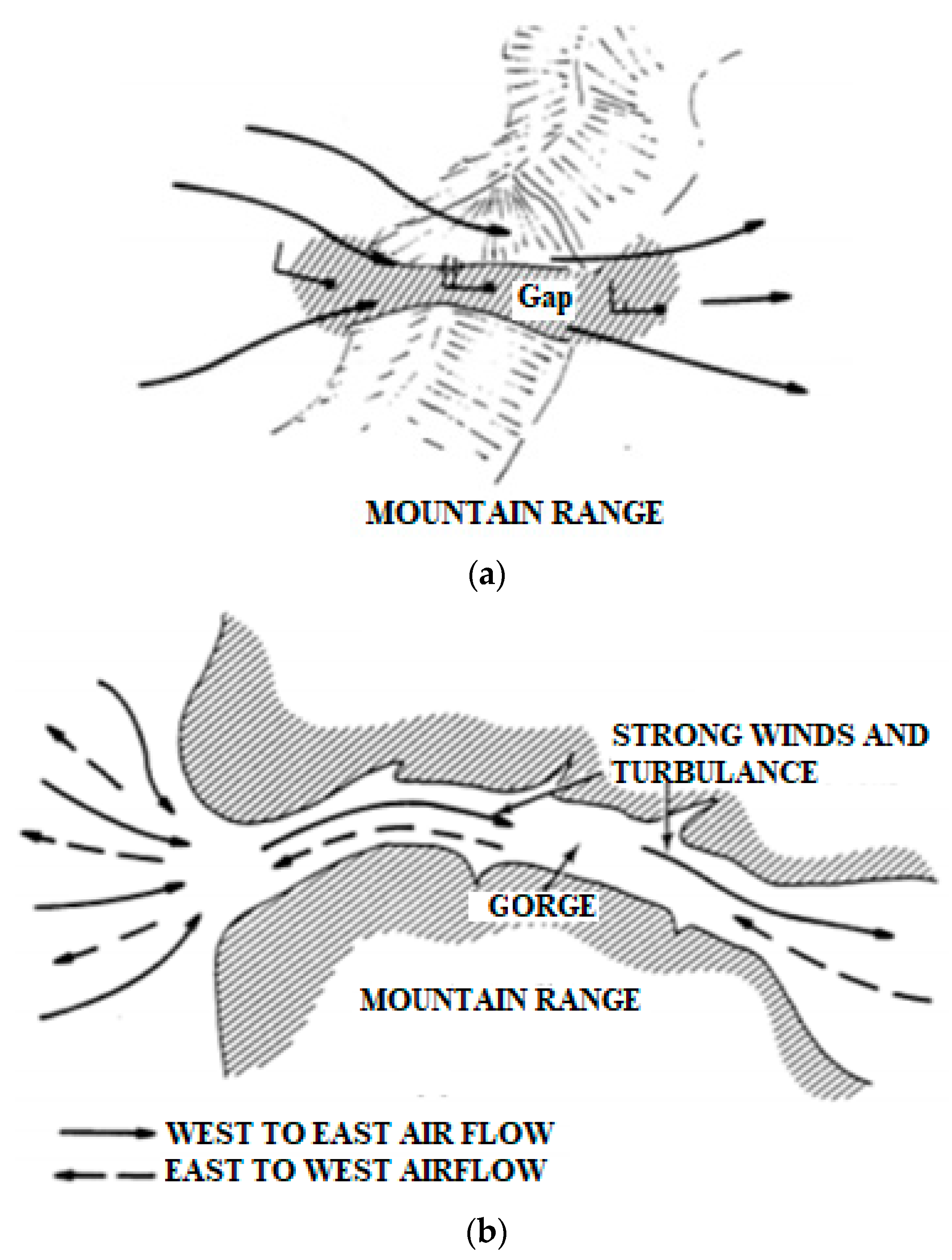Sustainability 13 02182 g013 Sustainability 13 02182 g013