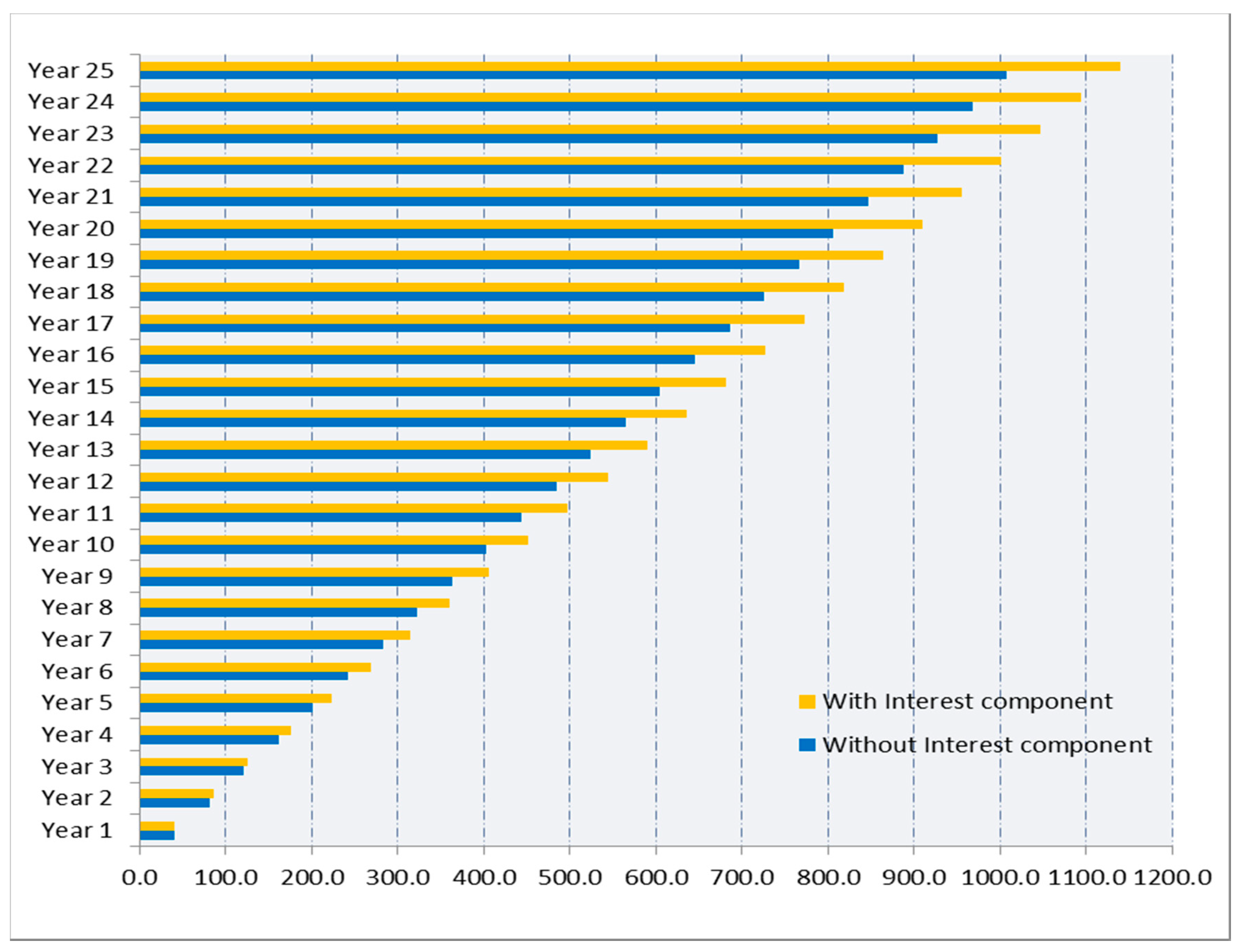 Sustainability 13 02182 g021 Sustainability 13 02182 g021