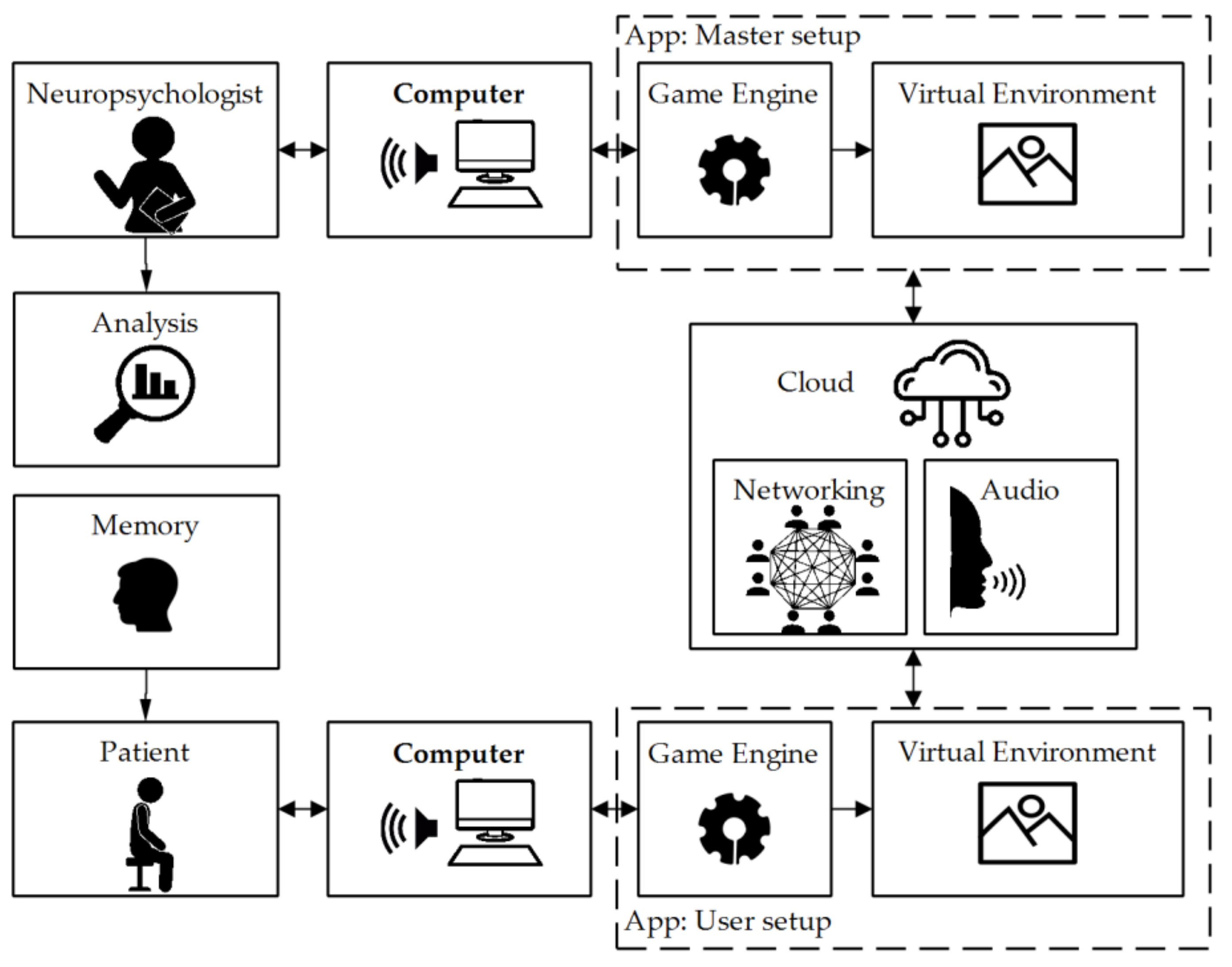 Sustainability 13 02183 g001