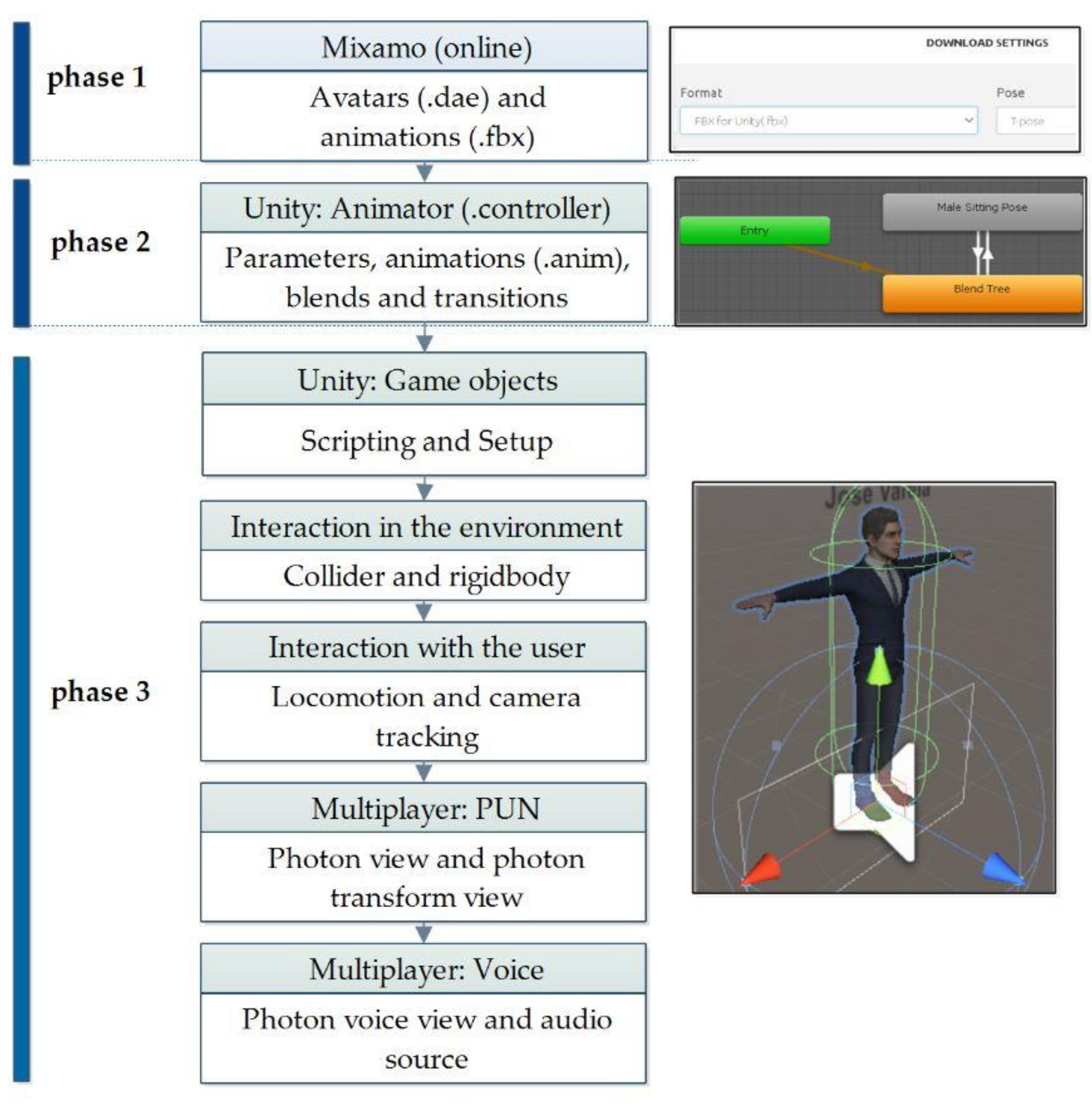 Sustainability 13 02183 g007