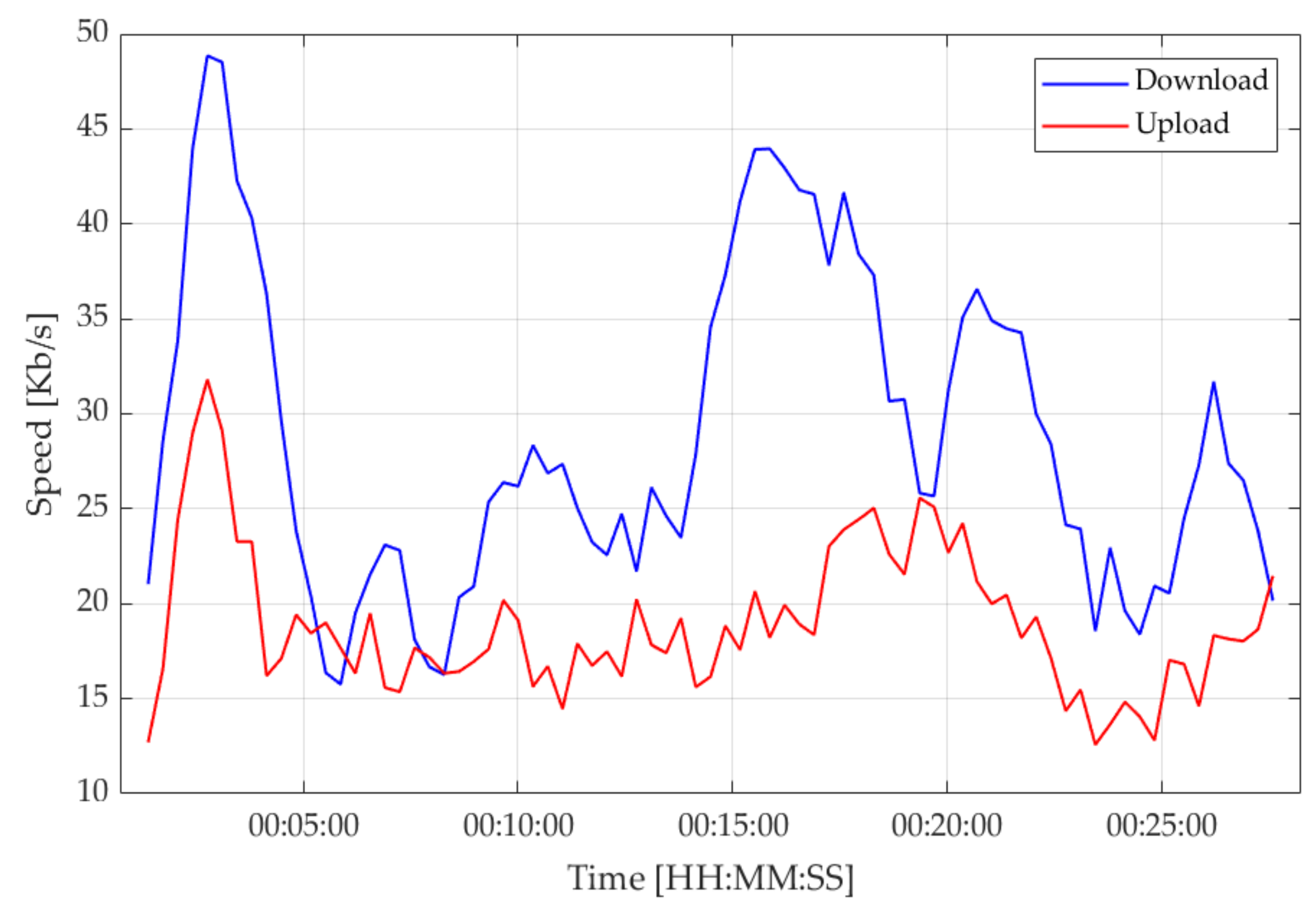 Sustainability 13 02183 g016