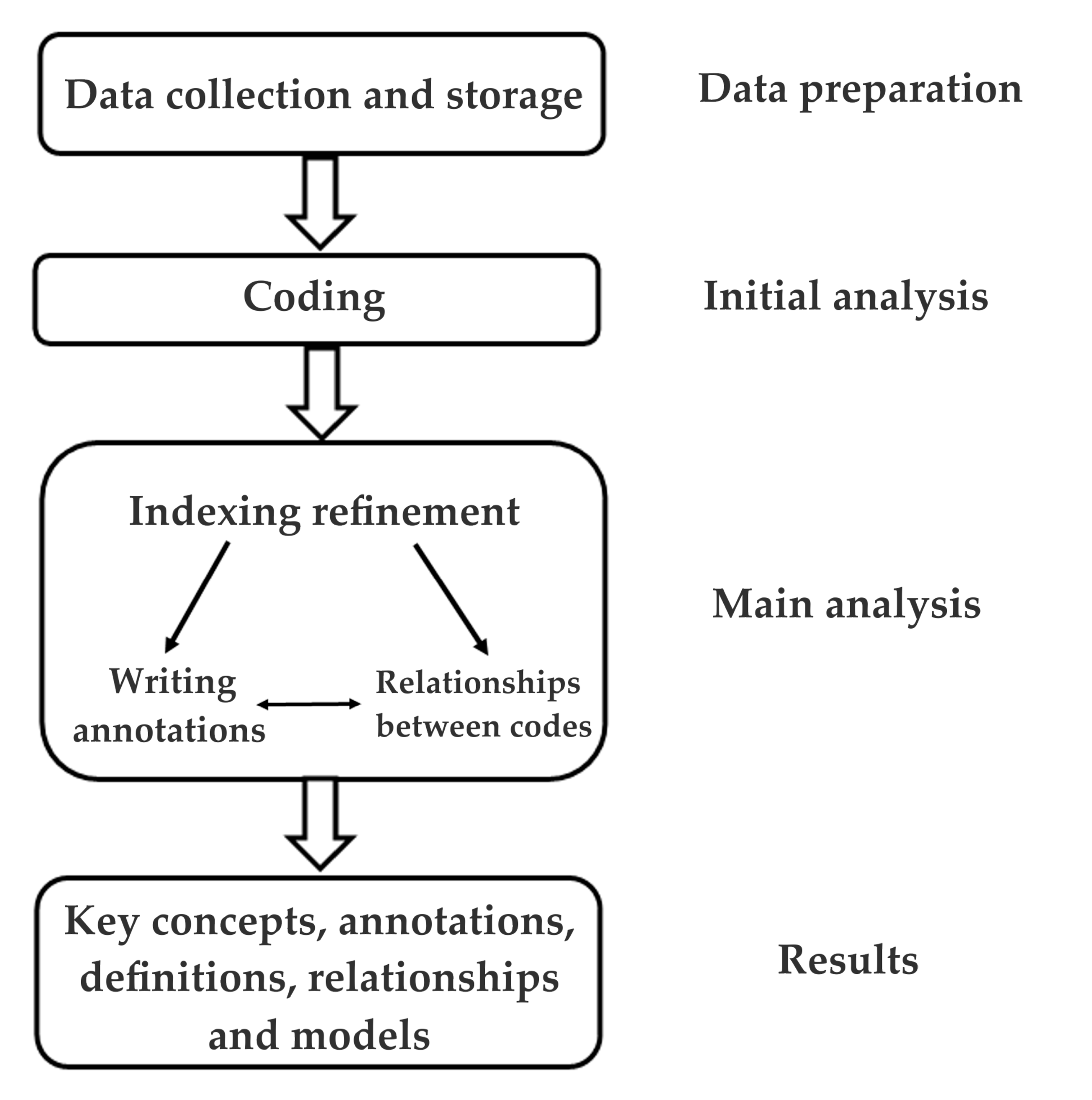Sustainability 13 02187 g001